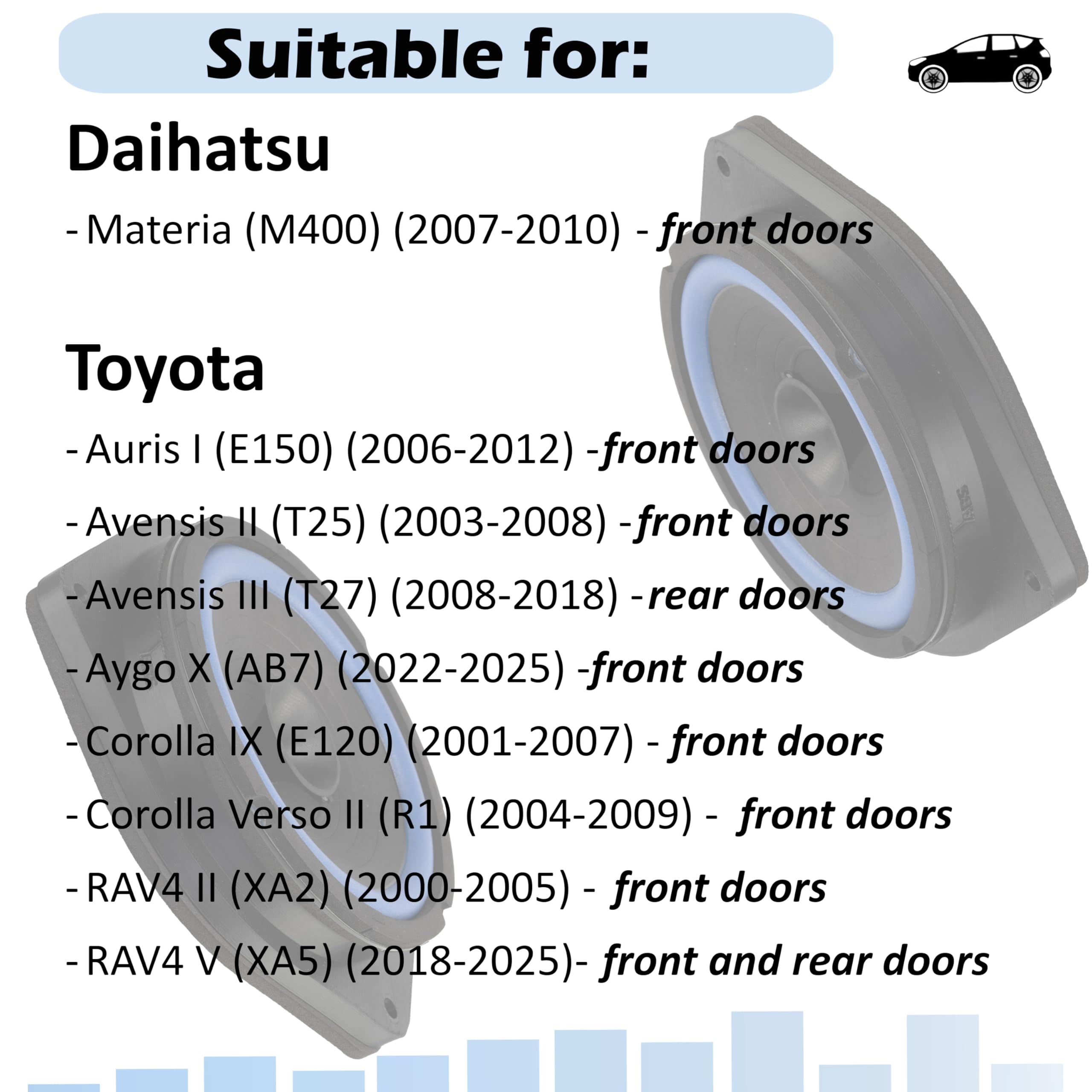 Aerzetix Set di 2 adattatori per altoparlanti Ø165 mm compatibile con Toyota Auris I(E150) / Avensis II(T25) / III(T27) / Corolla IX(E120) / Verso II(R1) / RAV4 II(XA2) / V(XA5) / Aygo X(AB7)