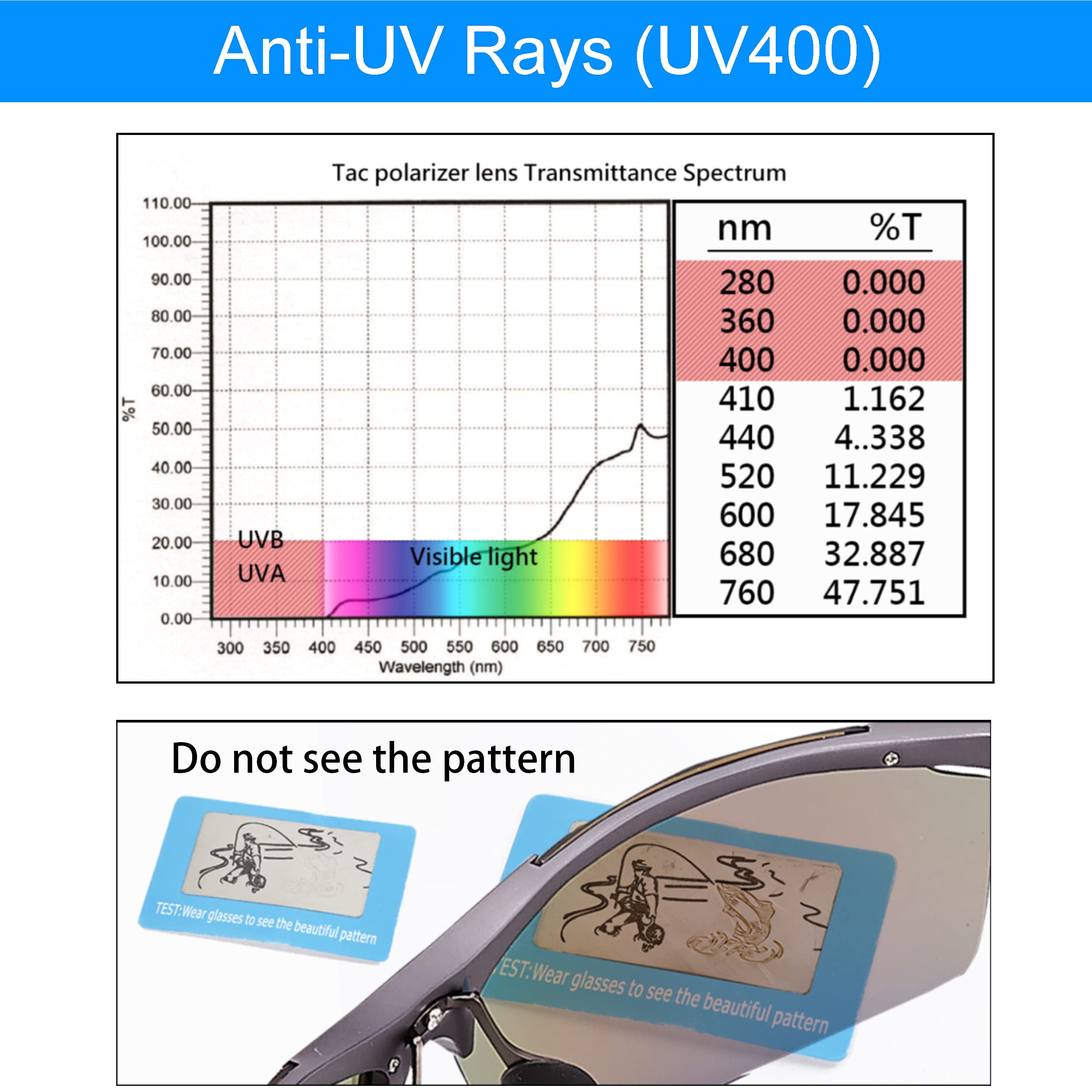 Occhiali da sole polarizzati da uomo e donna con protezione UV per corsa e ciclismo