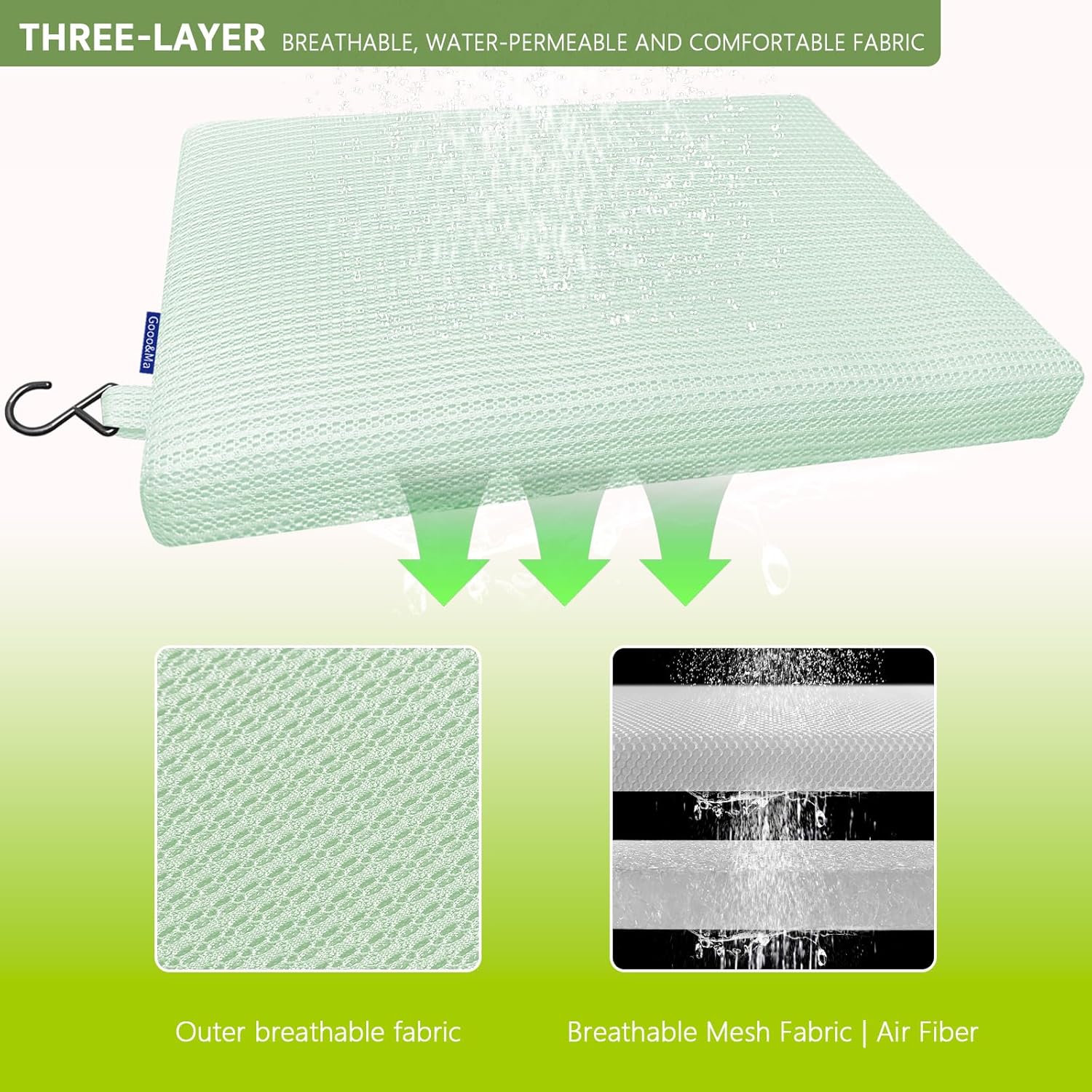 Gooo&Ma Non-Slip Waterproof Shower Seat Cushion Bathtub Pillow Shower Chair Bench Bathtub Cushion - with 3D Mesh & Hook - Bath Pillow，for Elderly，Pregnancy - Washable and Quick Drying(Green)