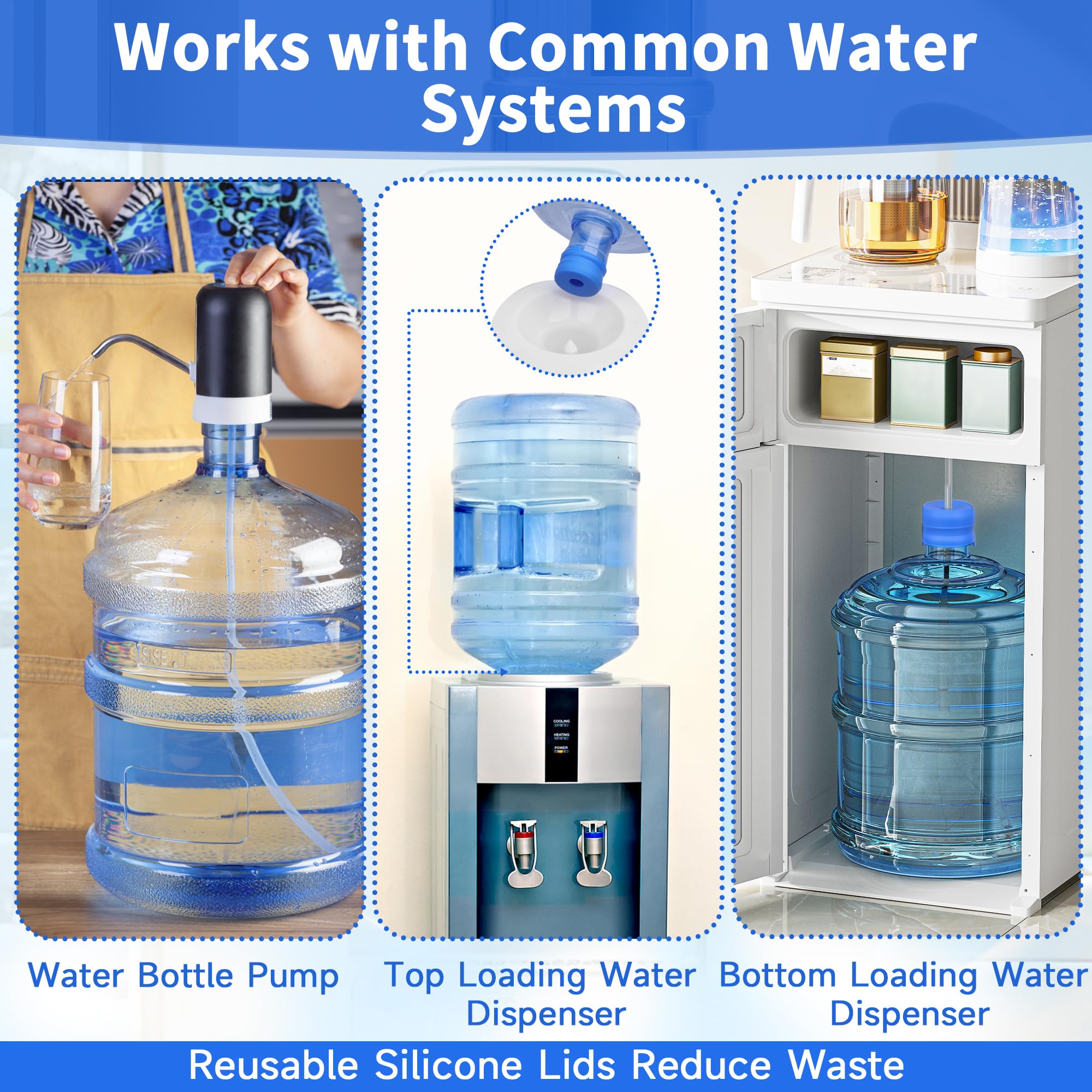 5 Gallon Water Jug Caps - Spill-Proof Replacement -4