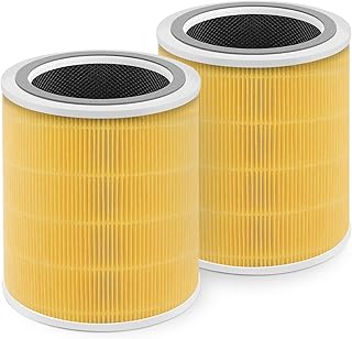 Core 400S Pet Allergy Replacement Filter 2 Pack Compatible with LEVOIT Core 400S, NXBHG H13 True HEPA Filter, Activated Carbon Filtration, Compared to Part# Core 400S-RF, Yellow