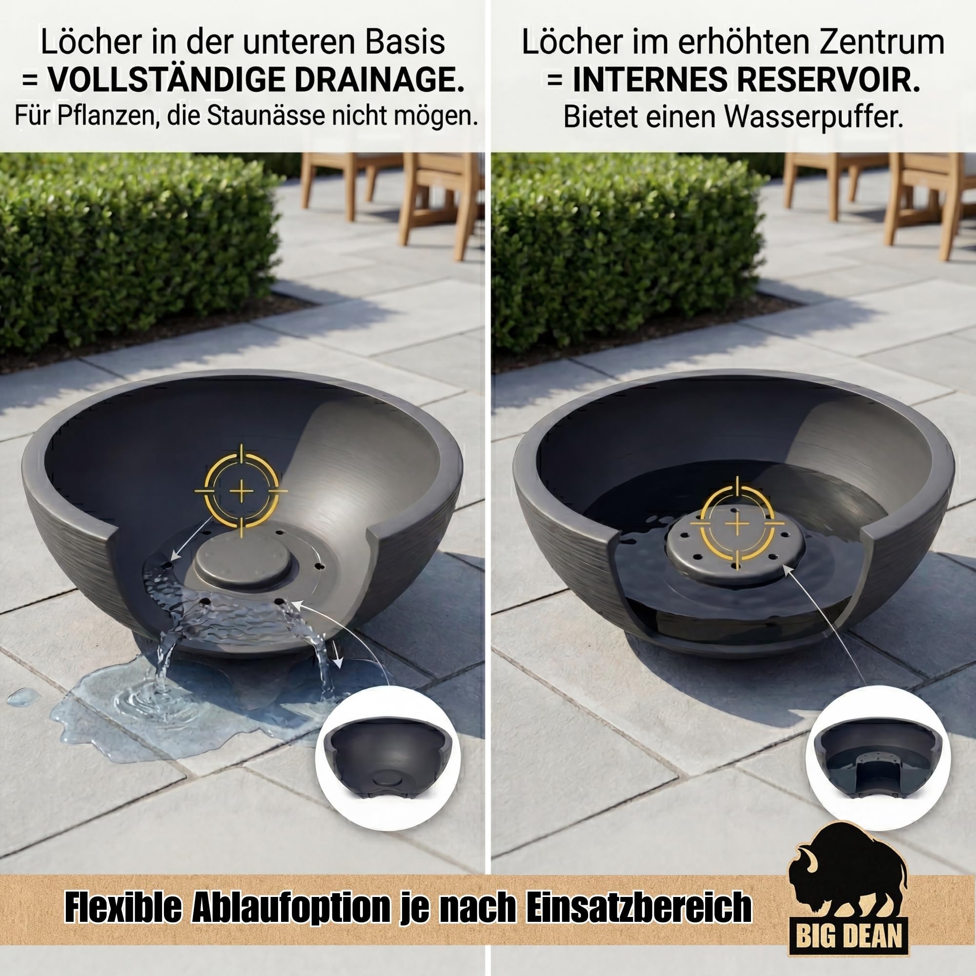 BigDean XL Pflanzschale 59cm x21cm DXH ideal auch als Brunnenschale