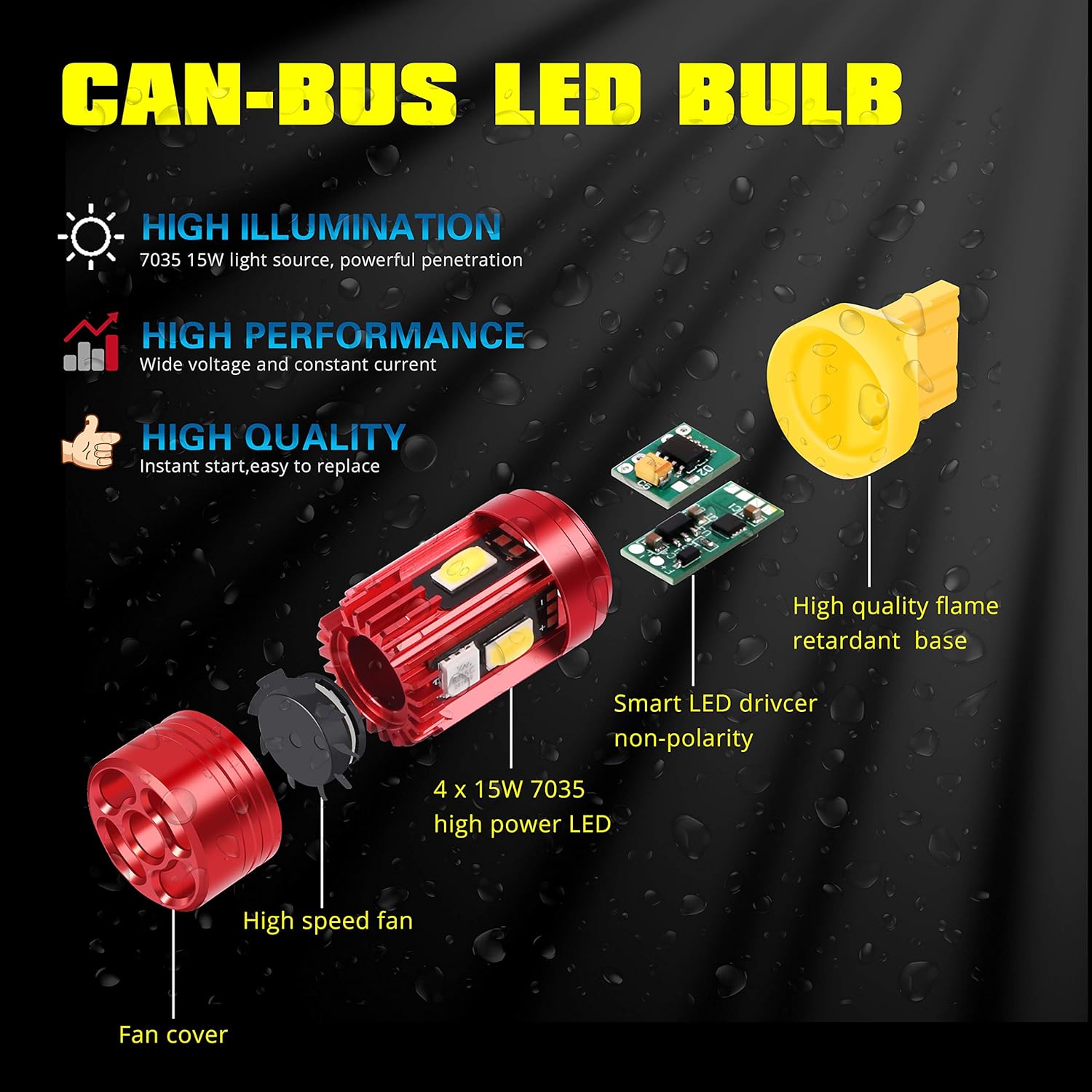 Alla Lighting T20 7440 CANBUS LED Bulbs Single Filament Turn Signal Lights 7440NA 7441 7440LL WY21W W21W, 21W Amber Yellow, Plug-n-Play CAN Bus Error Free 12V, No-Hyper-flash