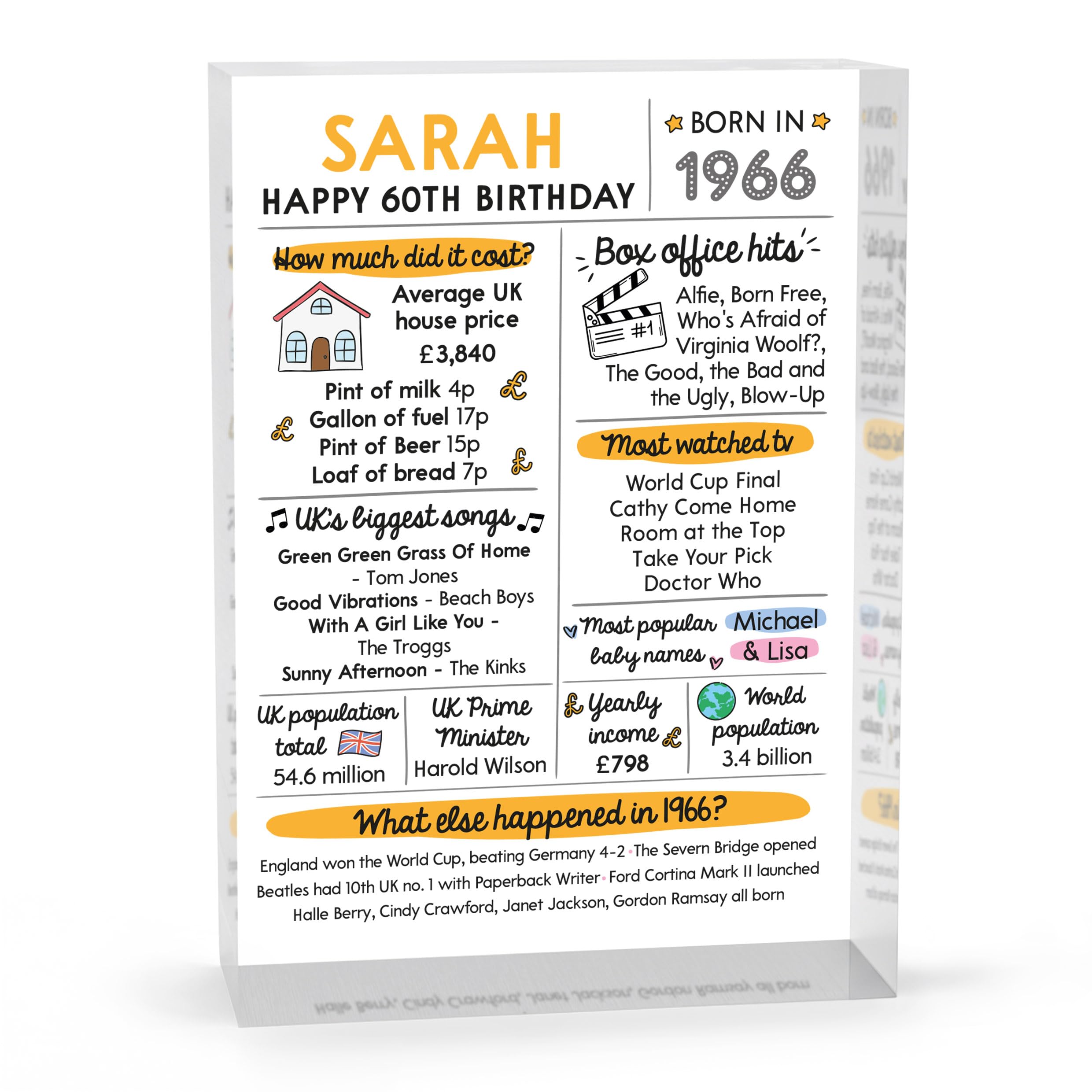 Beecreative 60th Birthday Gifts For Him or Her, Personalised Sixty Present