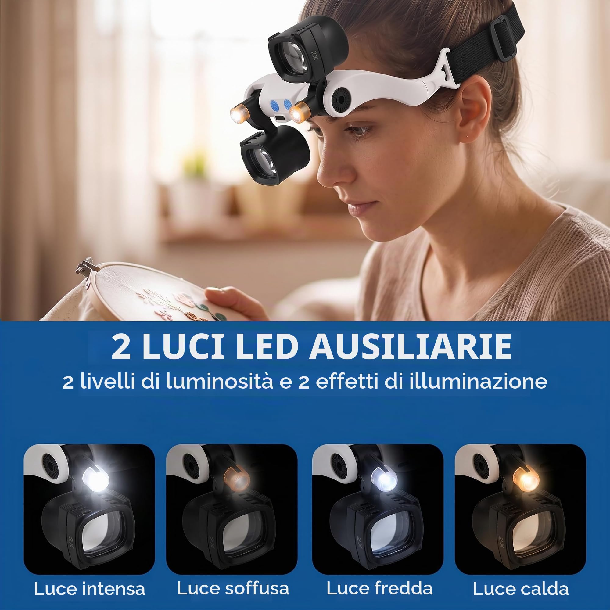 Occhiali Lente d'Ingrandimento con Luce LED, Professionale Ricaricabile Lente d'Ingrandimento 5 Lenti (2X-13X) Visiera Ingrandente per Gioiellieri Riparazione Orologi, Ricamo e Bricolage