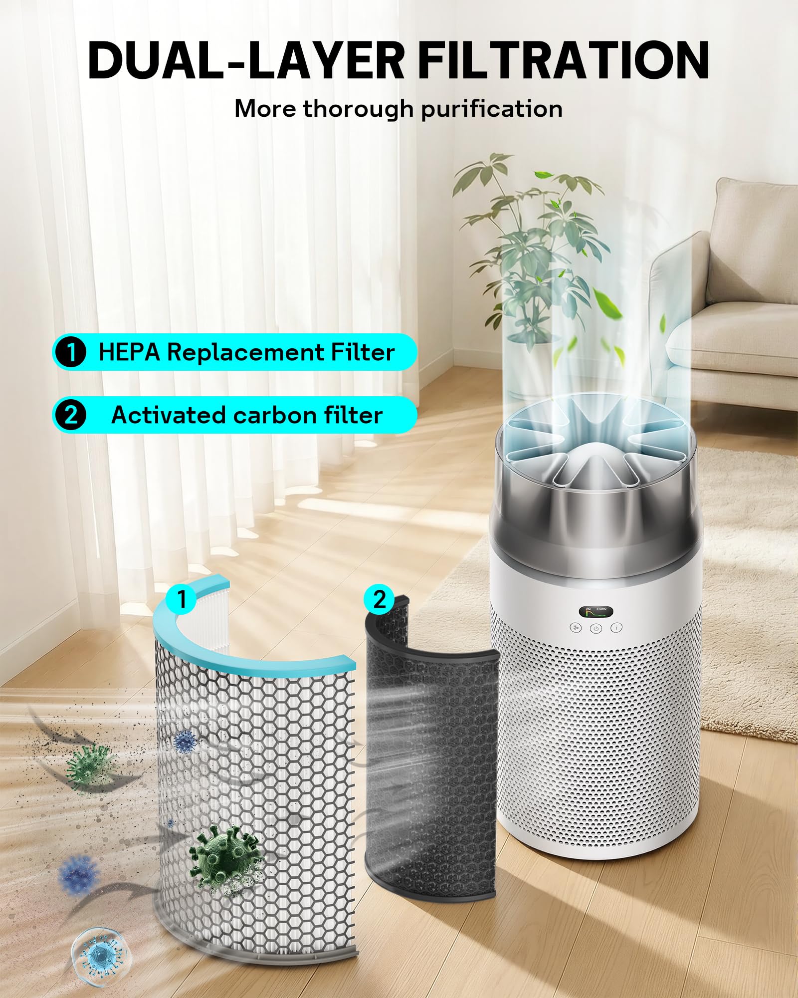 Amazon.co.jp: Leemone HJ10 交換用フィルター Dyson HushJet 空気清浄
