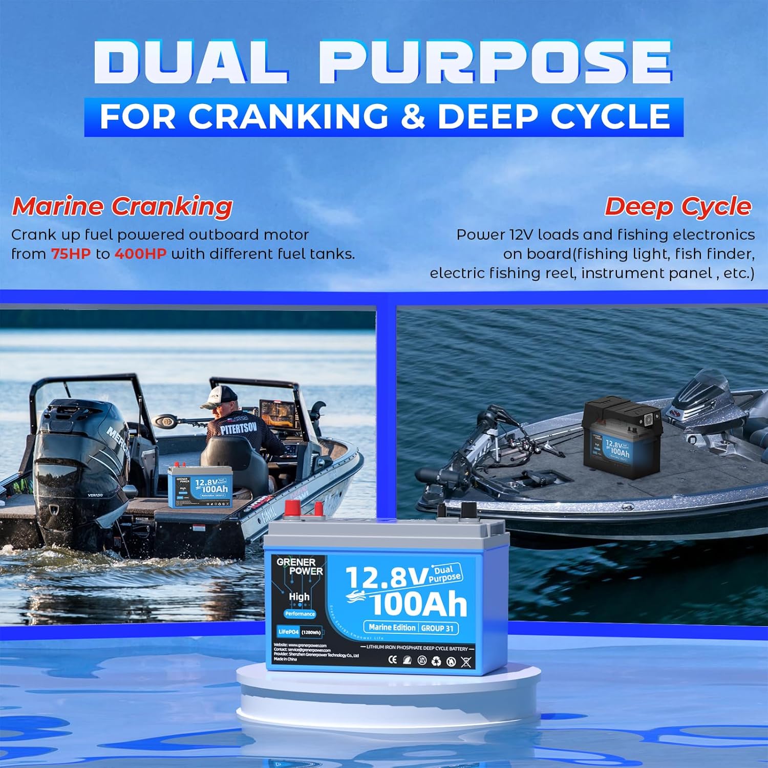 12.8V100Ah Group 31 Dual Purpose LiFePO4 Battery, Built-in 200A BMS, IP66 Waterproof, and Max. 900A Marine Cranking Starting Lithium Battery, Up to 4P4S for Outboard Motors, Boat, RV, Home