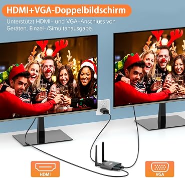 Wireless HDMI 4K/5.8G VGA & HDMI Wireless Transmission Dual Screen HDMI Wireless Transmitter and Receiver Wireless Transmitter Receiver for Laptop TV Box Camera USBC PS5 to TV/Projector/Monitor 165 FT