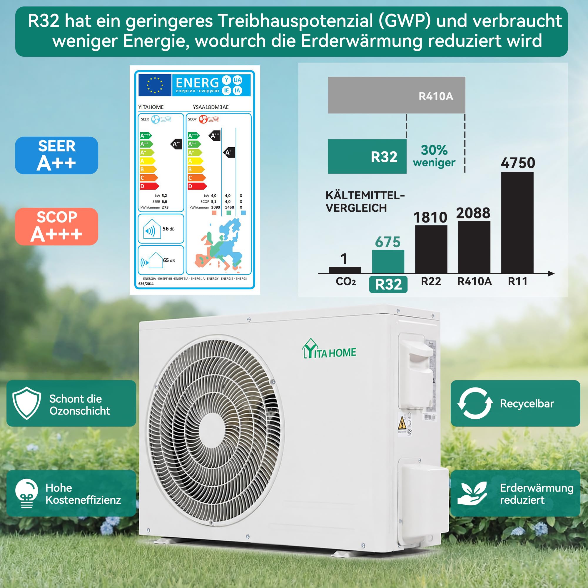 YITAHOME 18000 BTU Split Klimaanlage Set | Vorgefüllt Klimagerät, Kühlen A++/Heizen A+, WiFi/App Funktion, Montagematerial, für Räume bis 90 m², Weiß