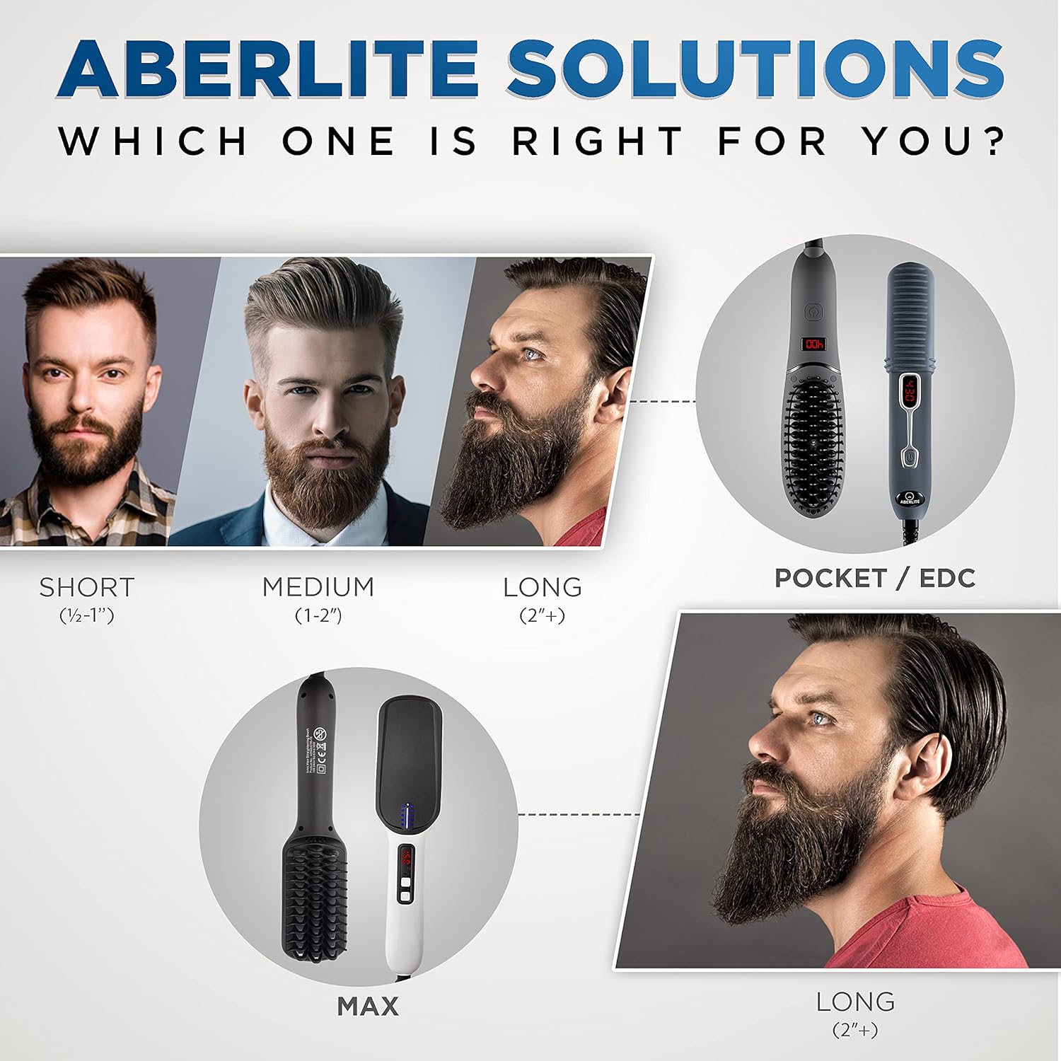 Compact beard straightener Clearance