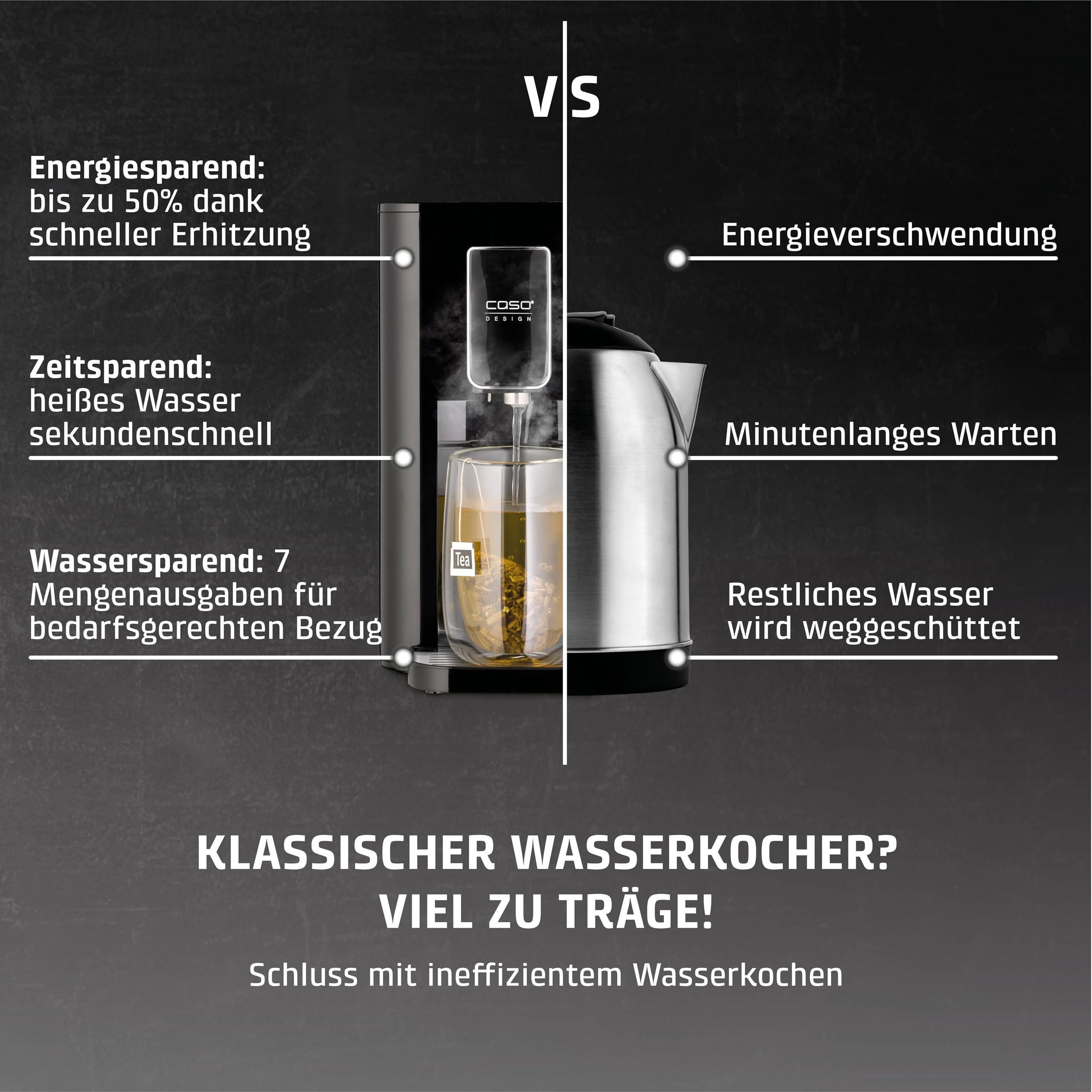 CASO HW 550 -Turbo Heisswasserspender, für die Zubereitung von Tee, löslichem Kaffee, Babynahrung, Wassertank 2,9 l Kapazität, 7 einstellbare Temperaturstufen von 40-100 °C in 10 °C-Schritten