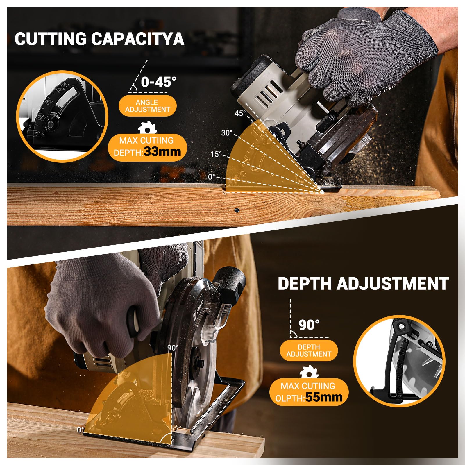 Sierra Circular Bateria: DEKOPRO 20V Sierra Circular, 4500 RPM, Hoja de Sierra Ø165mm(24T), Profundidad Máxima de Corte 55mm (90°), 33mm (45°), Ideal para Cortar Madera (2 Baterías de 4,0Ah incluidos)