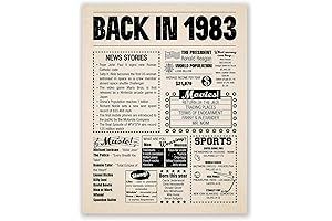 1983 Birthday Card - 8x10 Newspaper Poster