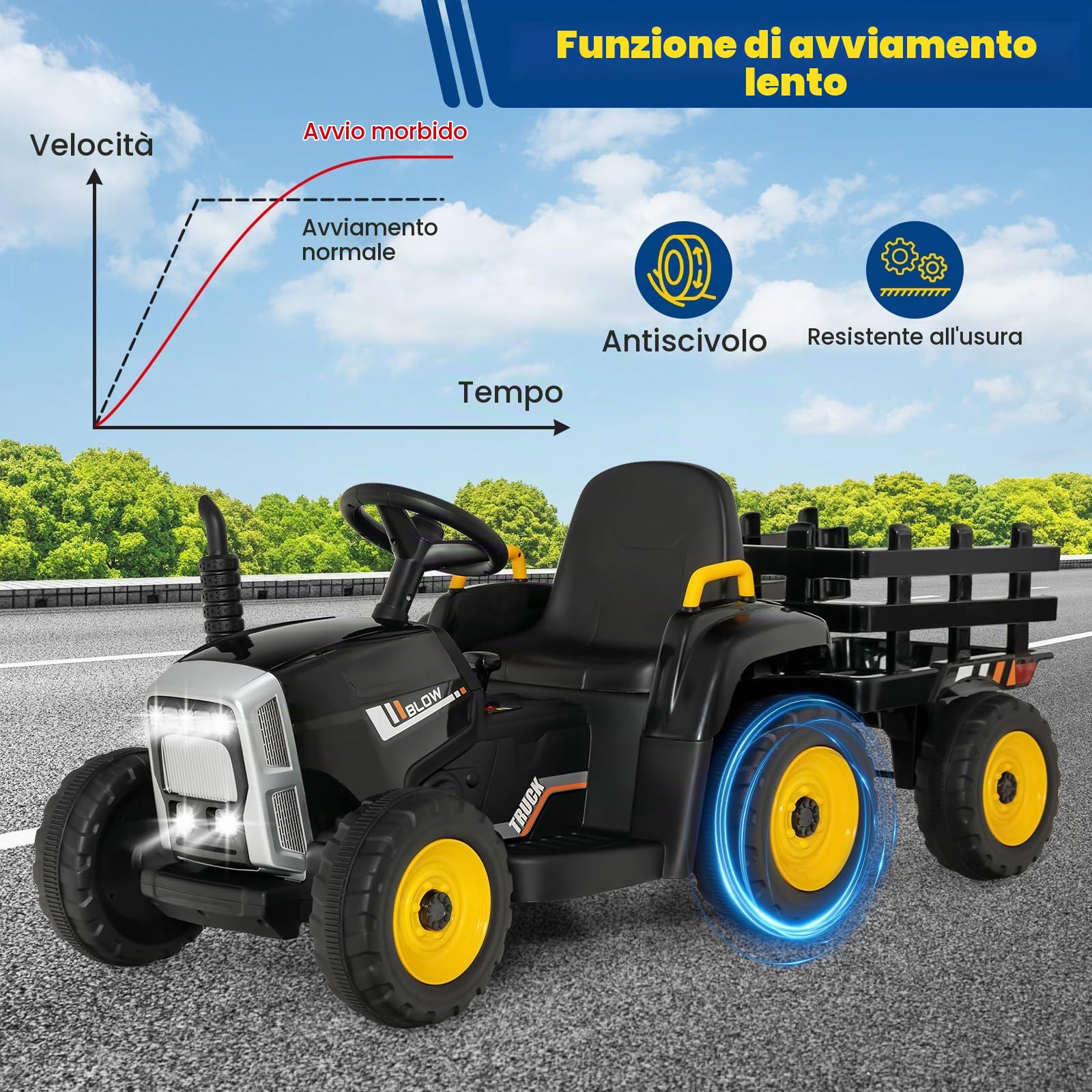 RELAX4LIFE Trattore Macchina Elettrica per Bambini 12V a 3 Marce con Rimorchio Staccabile e Telecomando 2,4G, Luci LED, Musica, Clacson e Funzione USB, per Bambini 3-8 Anni