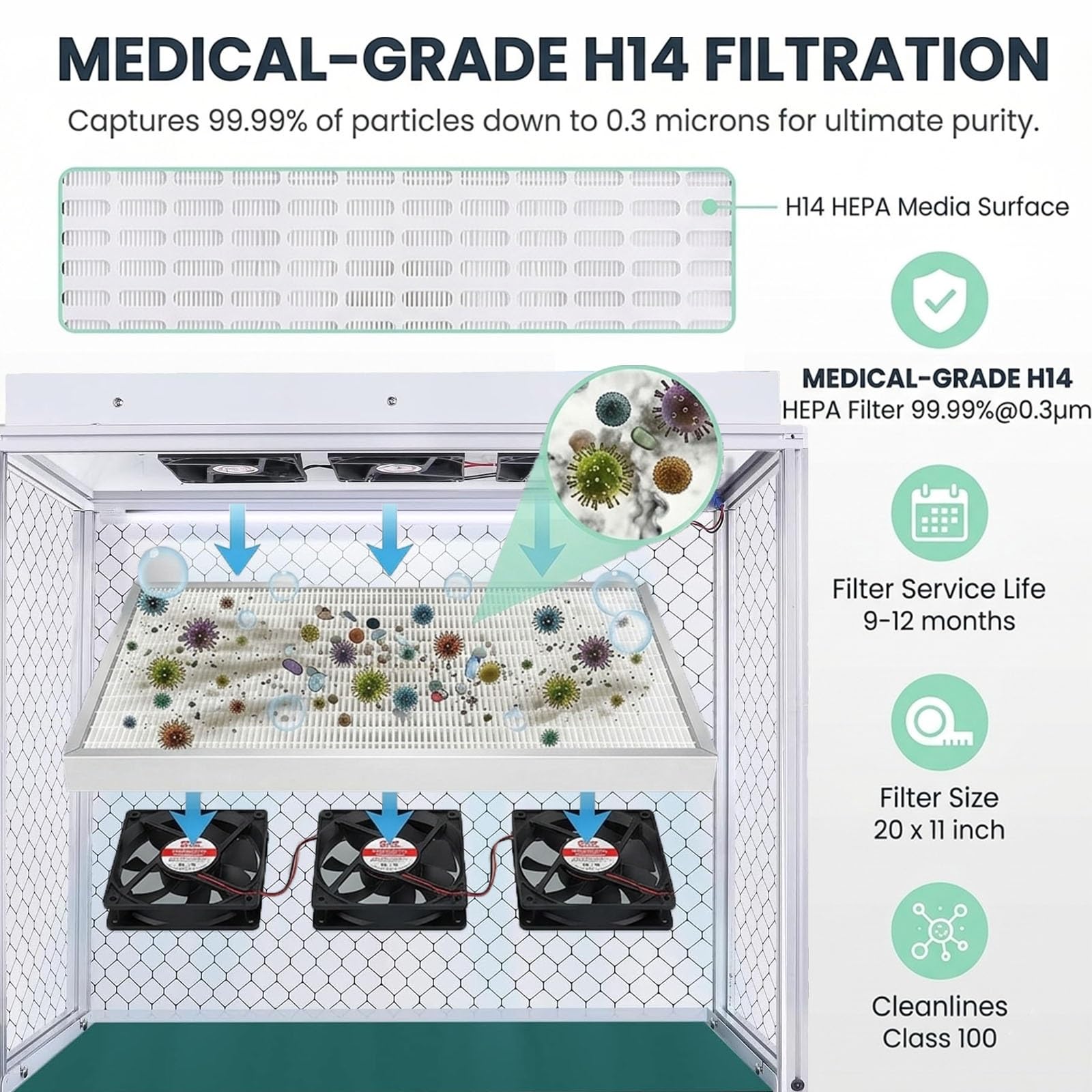 Campana de Flujo Laminar Vertical con Filtro HEPA H14, Banco Limpio de Aluminio 620x310mm, Sistema de 3 Ventiladores para Laboratorio y Reparación de Teléfonos
