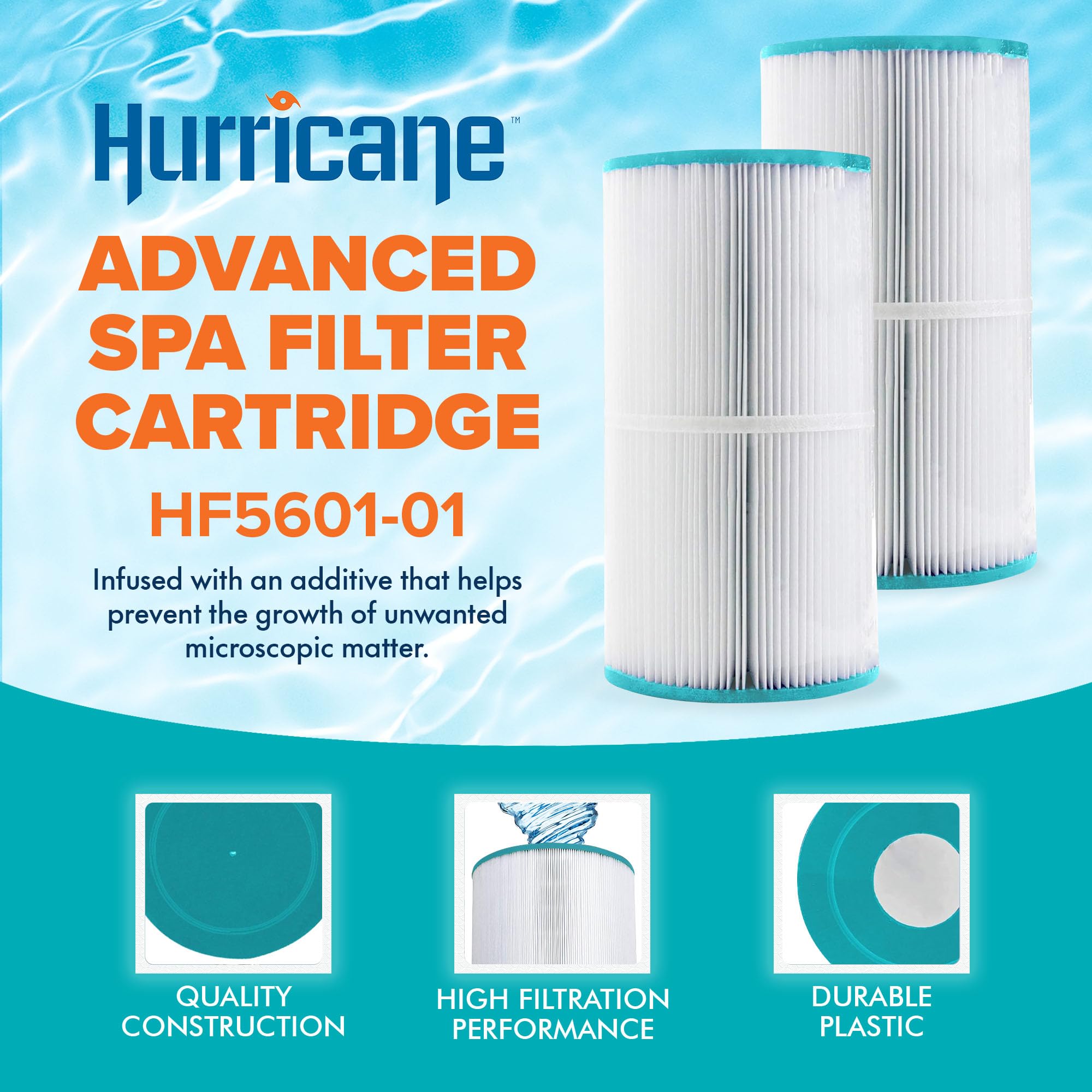 Hurricane Filters 3 Pack HF5601-01 Advanced Spa Filter Cartridge - Replacement for PJW-23, Unicel C-5601, Filbur FC-1330, Aero, Caressa, Closed Top