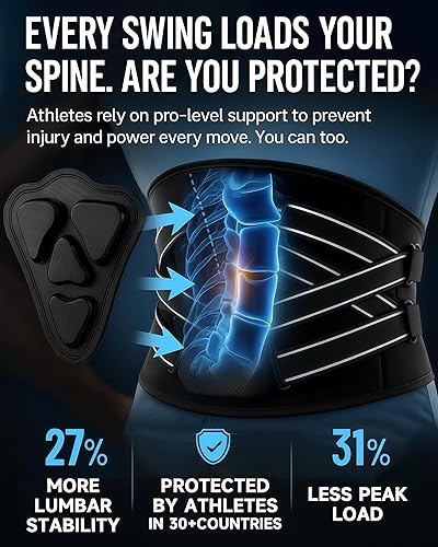 Miniatura 2 de Soporte de espalda para aliviar el dolor de espalda baja, cinturón de apoyo lumbar para hernia de disco, ciática, escoliosis, diseño transpirable