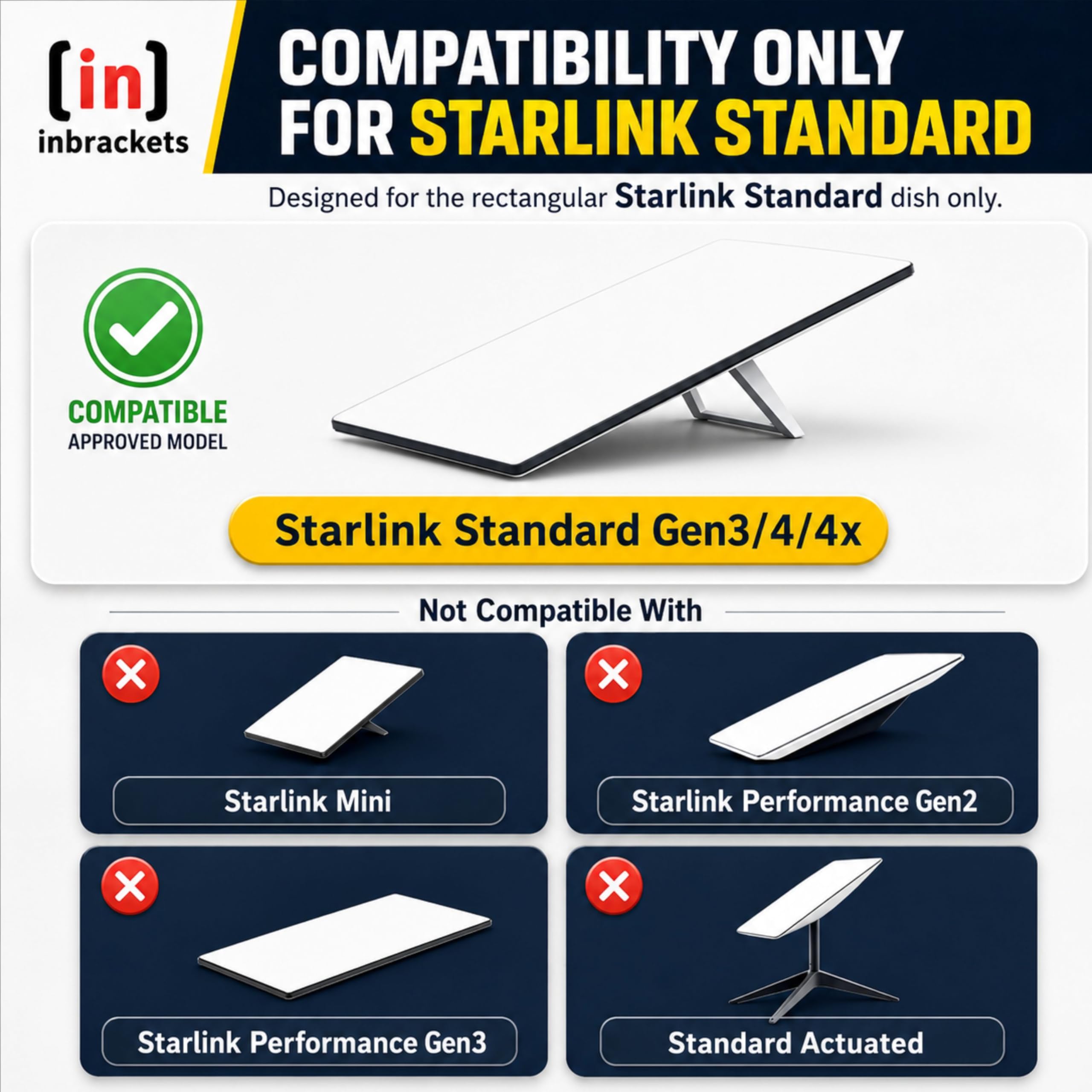 Inbrackets Adaptateur de mât Gen 3 robuste pour parabole Starlink Generation 3 - Convient aux poteaux jusqu'à 5,1 cm - Gris anthracite - Compatible avec les modèles standard Gen 3/4/4X