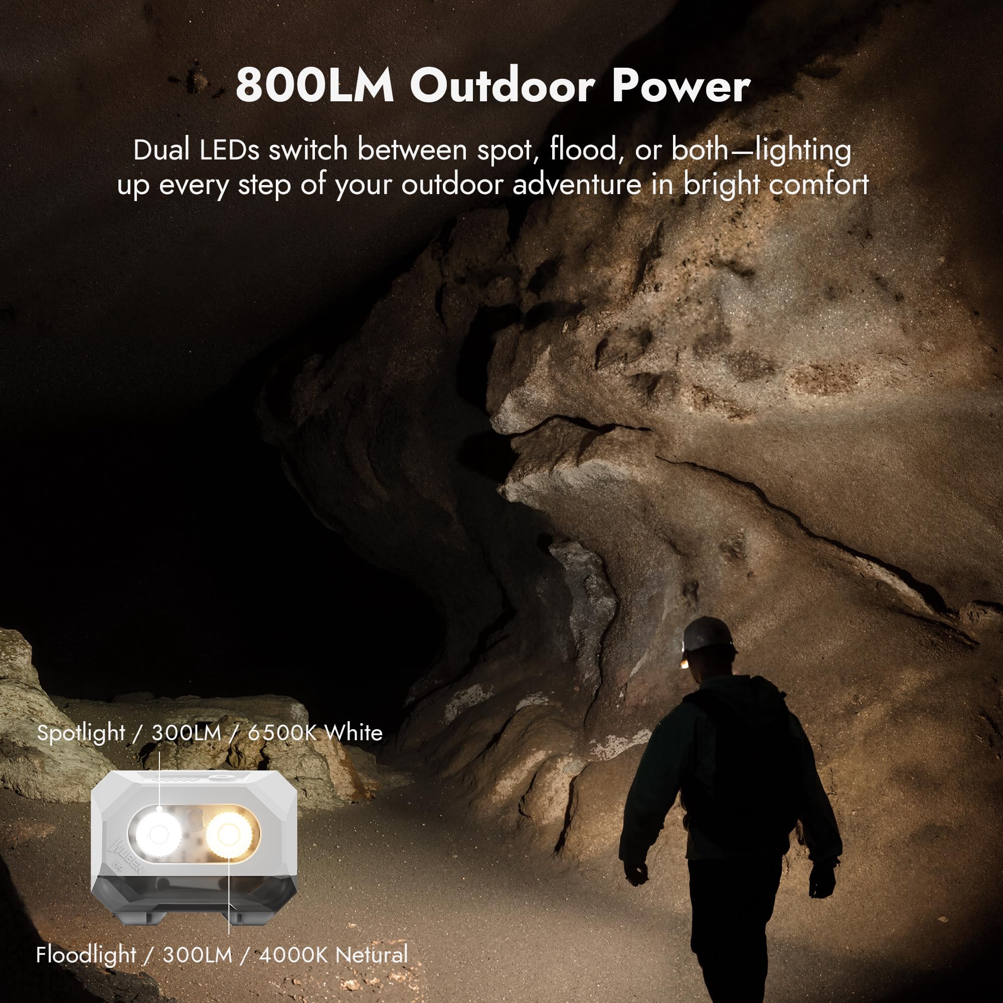 WUBEN Linterna frontal H4 recargable, 800 lúmenes, linterna frontal impermeable IP68 con sensor de movimiento, linterna frontal con 10 modos con luz roja, para camping, correr, pesca y senderismo