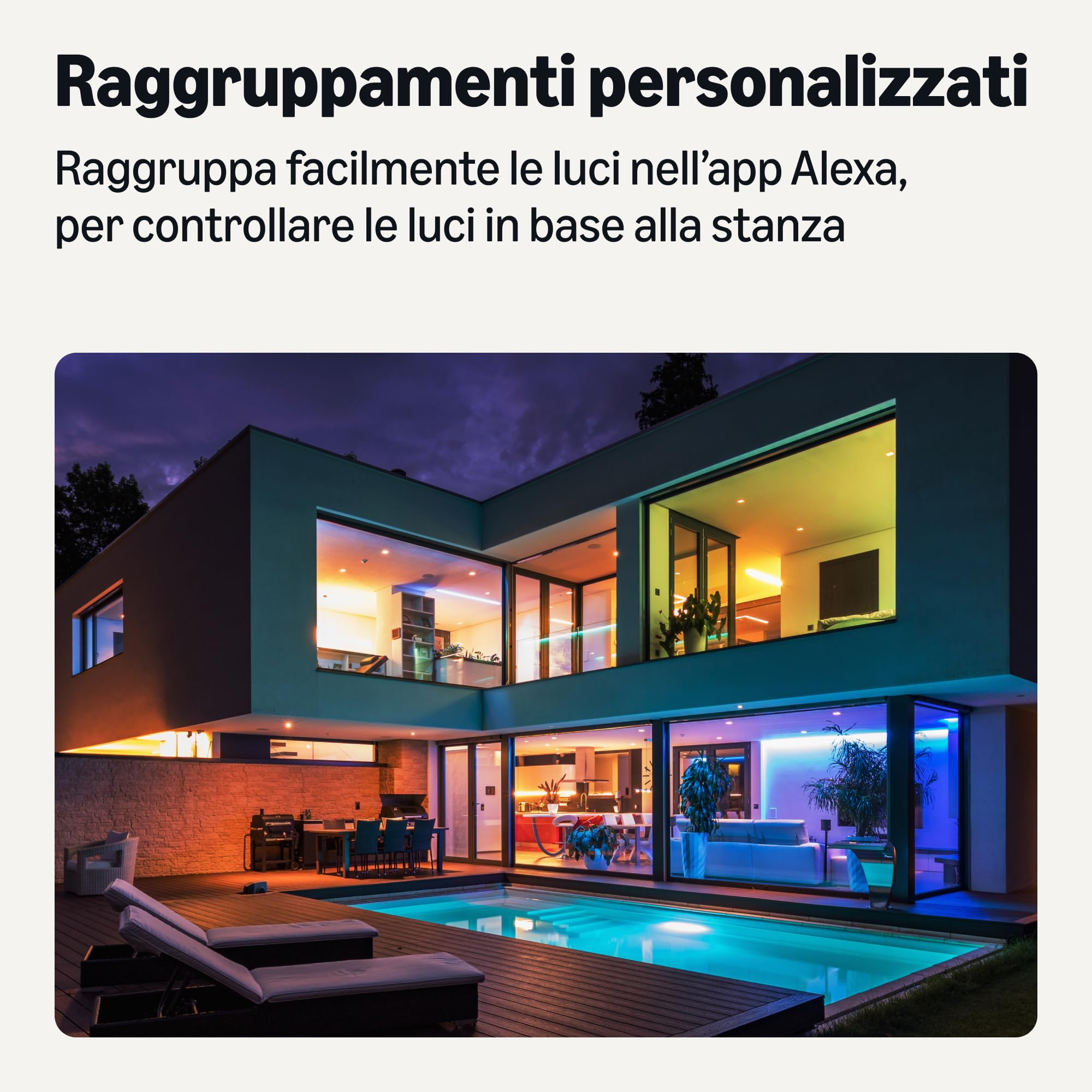 Amazon Basics Striscia luminosa LED intelligente da 5 m, RGBW, Wi-Fi 2,4 GHz, compatibile solo con Alexa, Multicolore