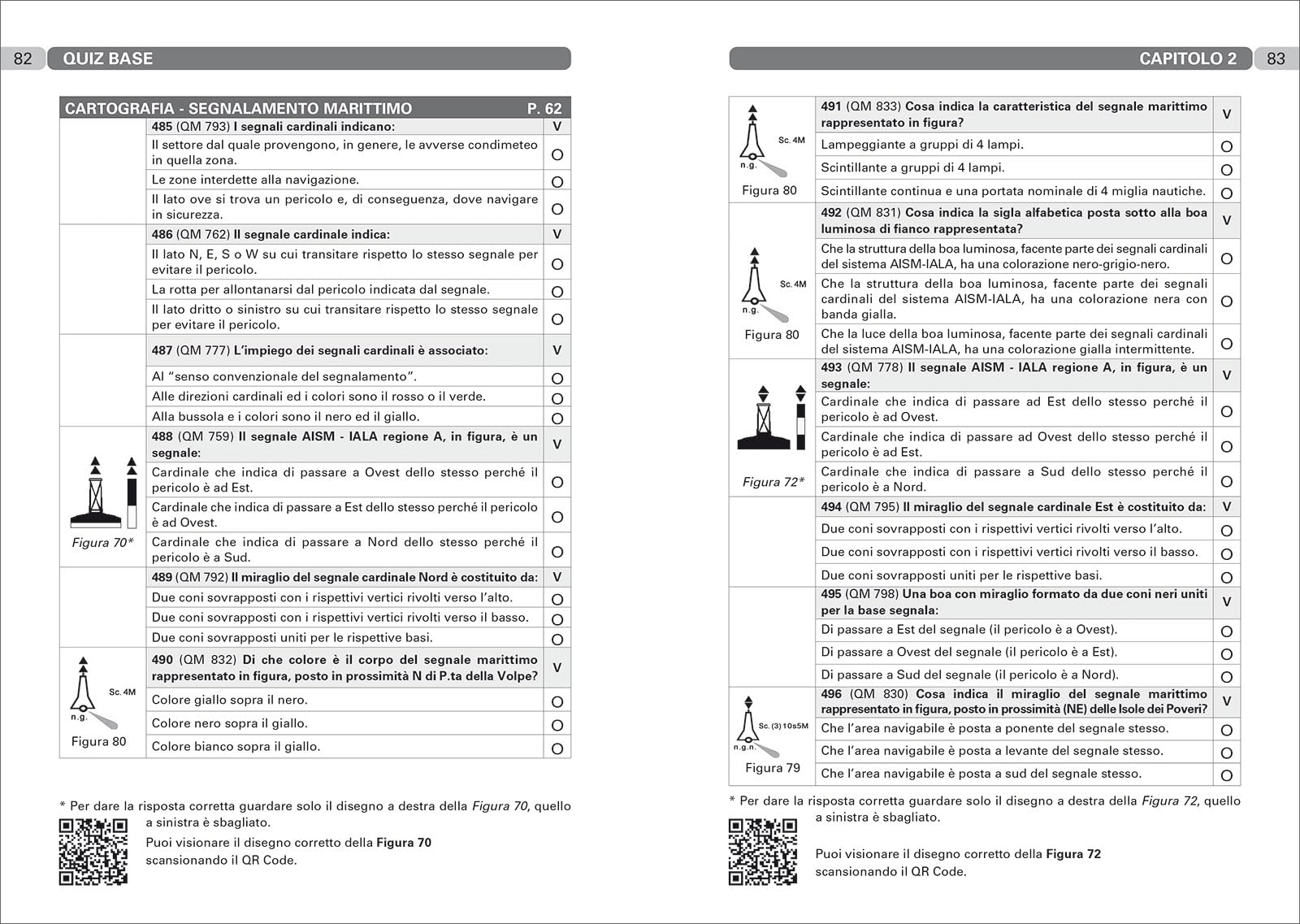 Quiz esame patente nautica a vela e a motore