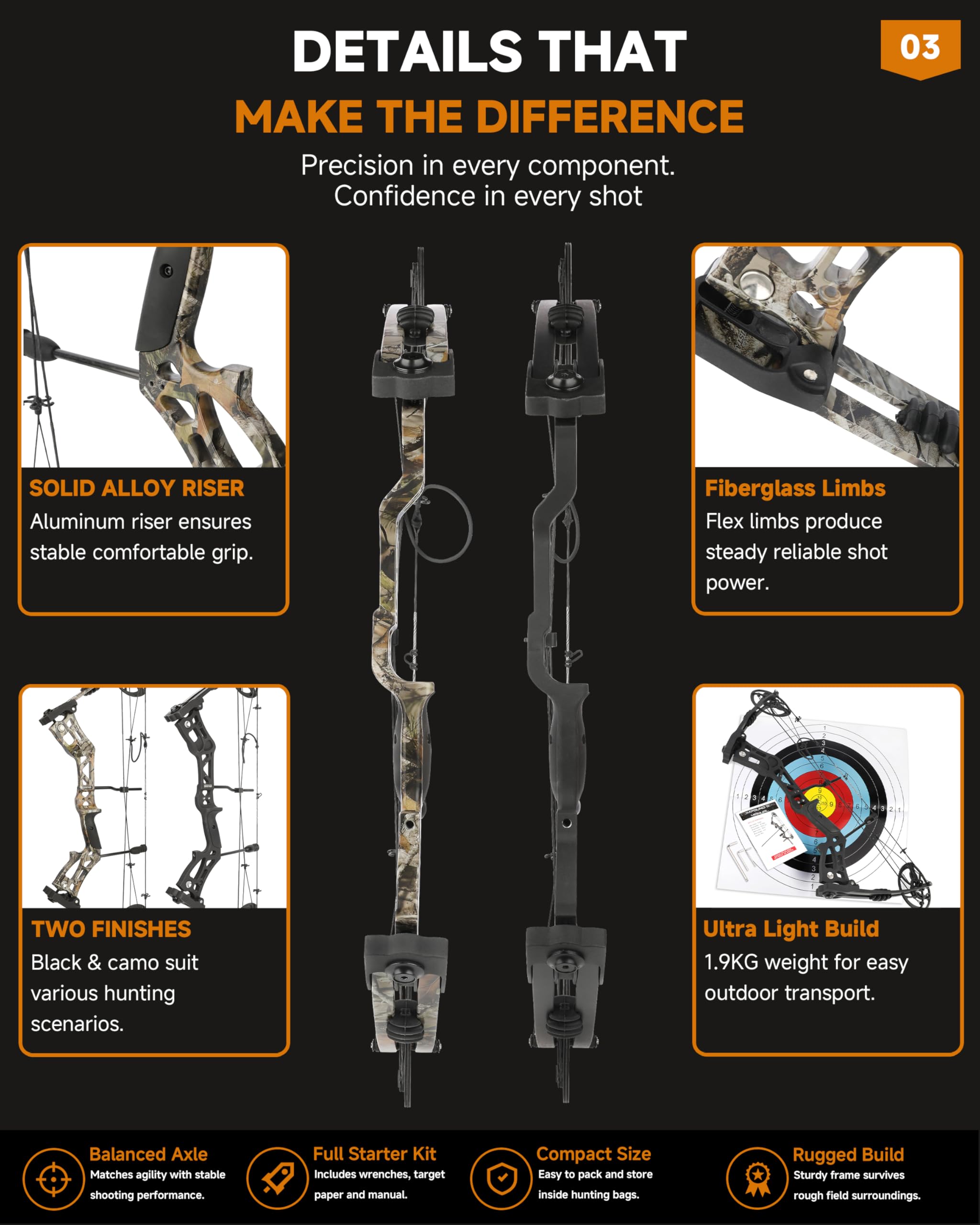Bogenschießen Jagd Compound Bow Kit RTH 13.6-31.8 kg Draw Length 59.7 cm-78.7 cm, IBO 325FPS, Target Shooting Bow with Accessories for Bowfishing Bogenschießen Jagd