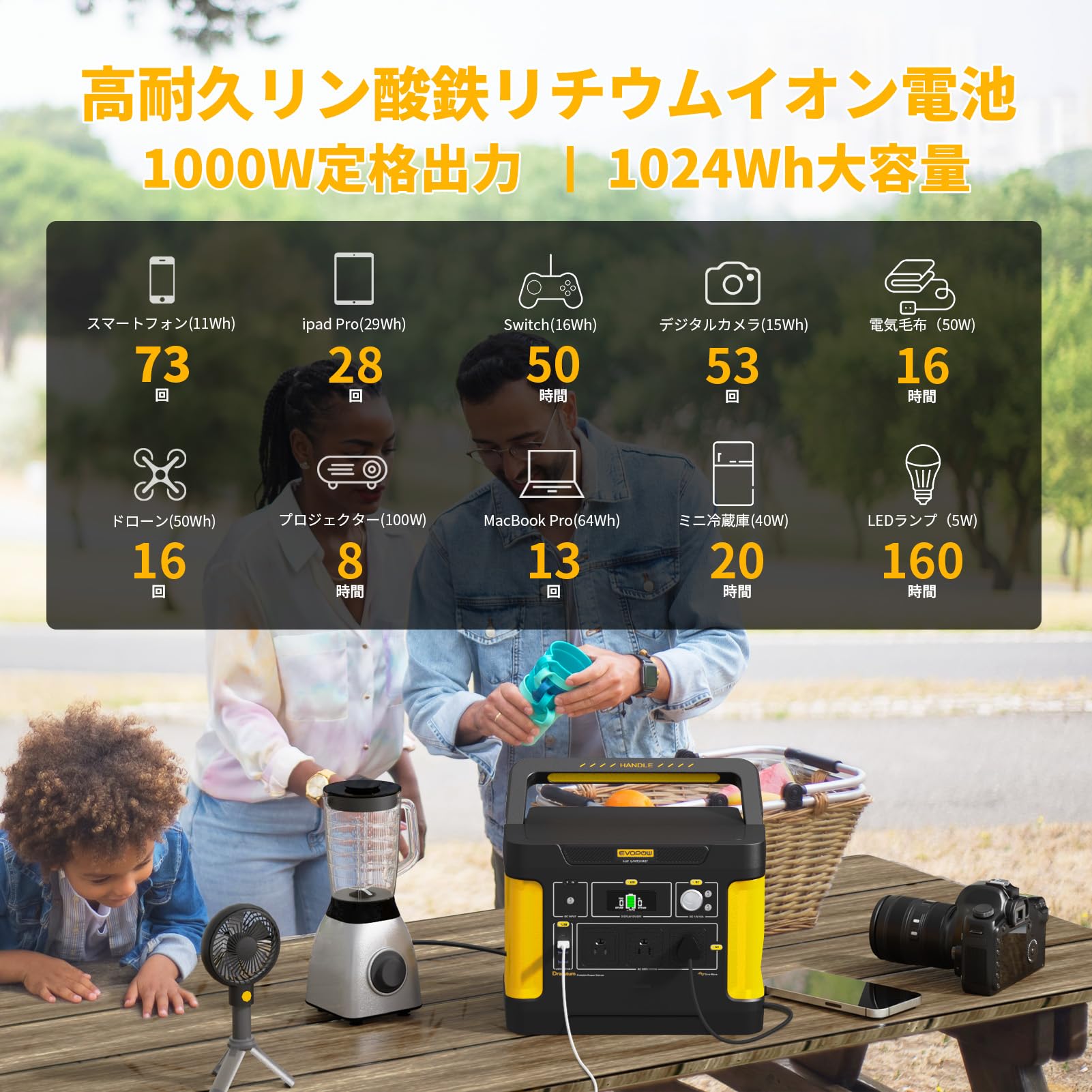 Amazon.co.jp: Evopow ポータブル電源 リン酸鉄 大容量 1024Wh 出力 