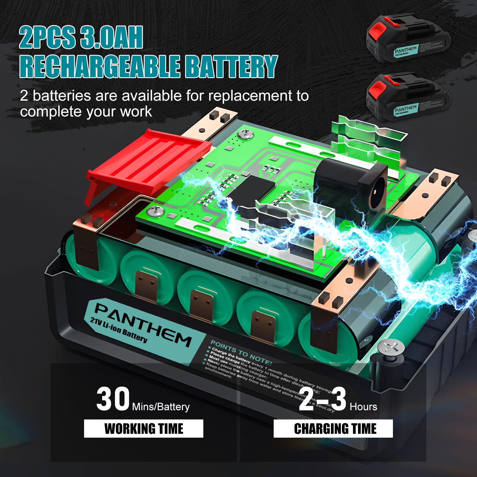 Hidrolimpiadora Inalámbrica con 2.0Ah Baterías 30Bar Lavadora a Presión | Compatible con Makita 18 V, Pressure Washer con Batería Recargable Boquillas 6 en 1 para Coche Cerca Piso Limpieza Riego