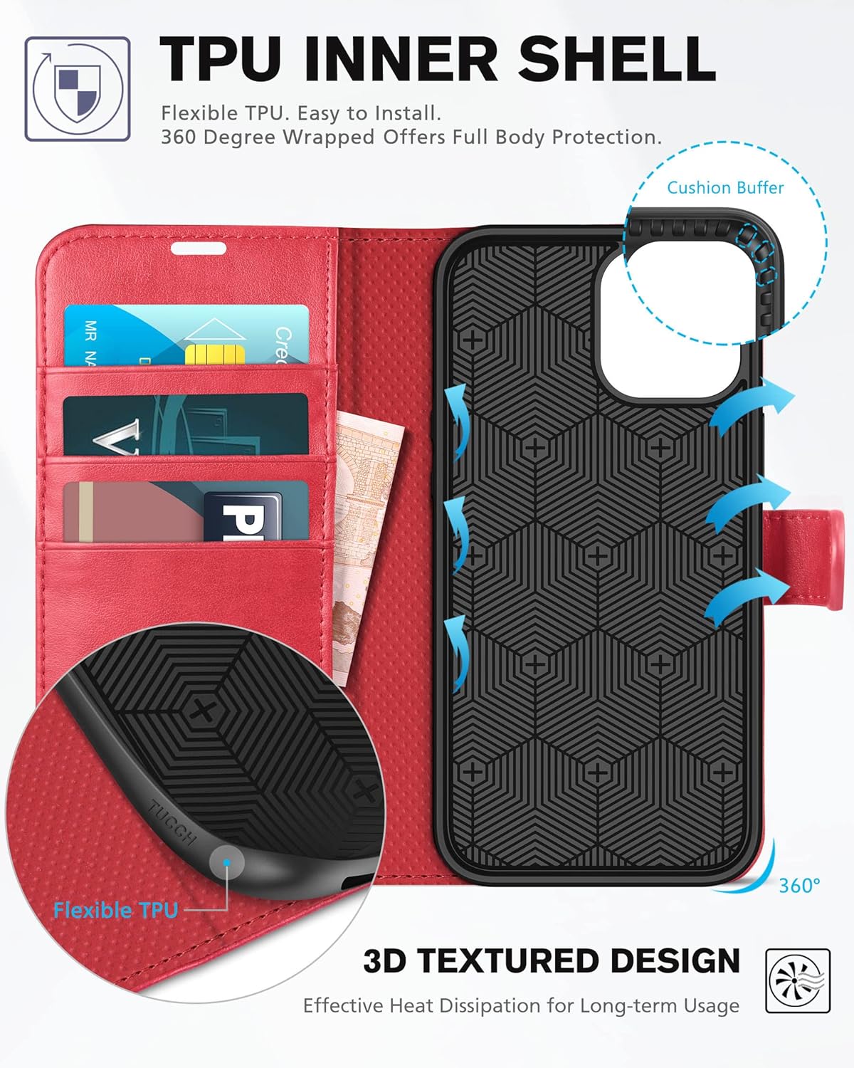 TUCCH Wallet Case for iPhone 12 Pro/12 5G, RFID Blocking Card Slot Stand [Shockproof TPU Interior Case] PU Leather Magnetic Protect Flip Cover Compatible with iPhone 12/12 Pro 6.1-inch, Red
