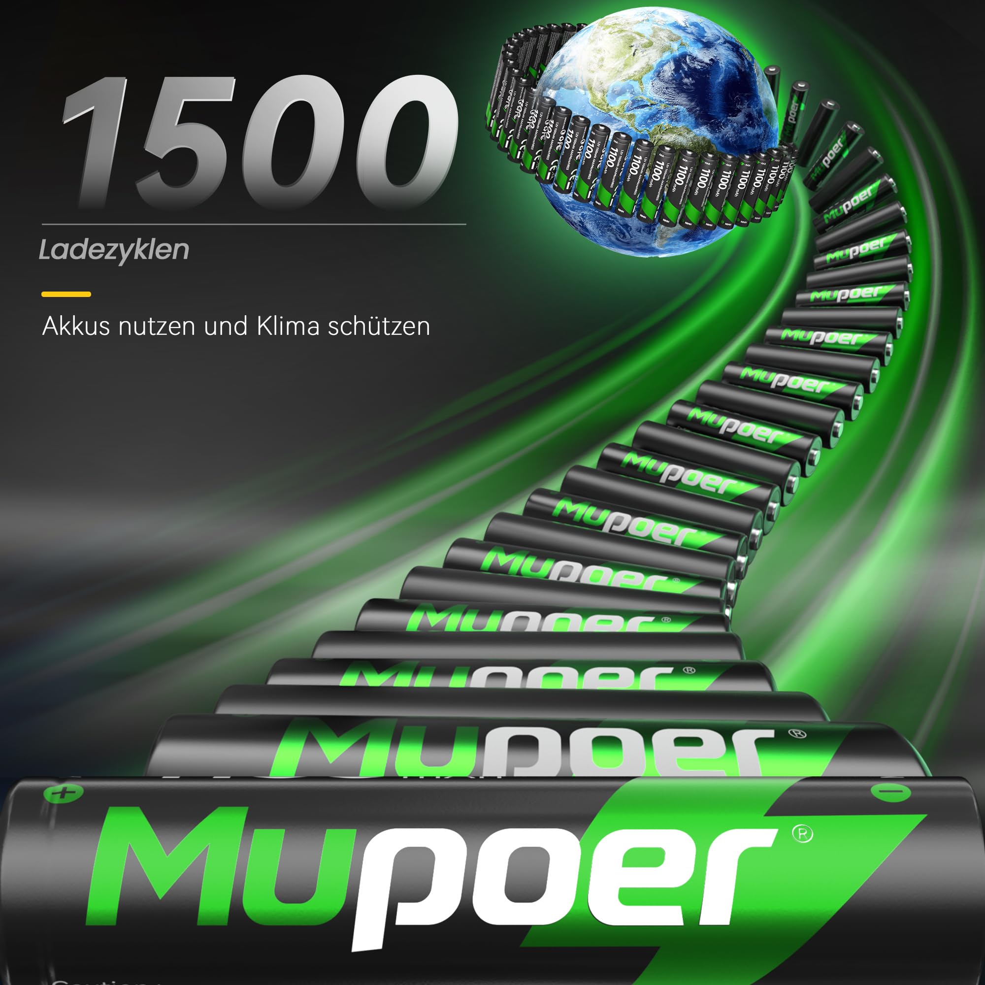 AAA Akkus Wiederaufladbar mit Ladegerät 16er-Pack,Akku-Ladegerät AA/AAA für Lithium/NiMH,Aufladbare Batterien AAA NiMH 1.2V 1100mAh,Akku AAA für Gigaset Telefon,Spielzeug,Walkie Talkie,Kamera