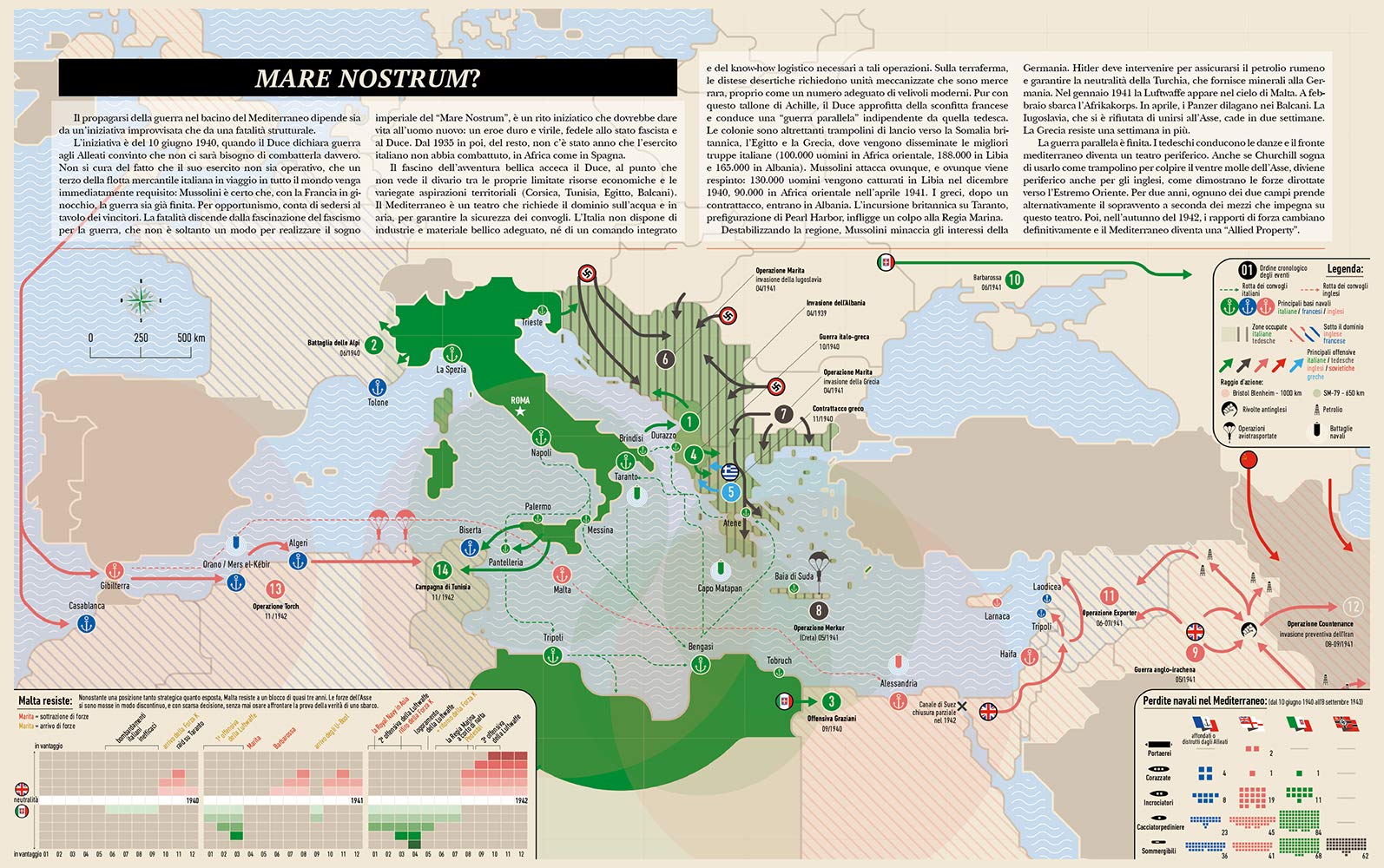 Infografica della seconda guerra mondiale. Ediz. illustrata