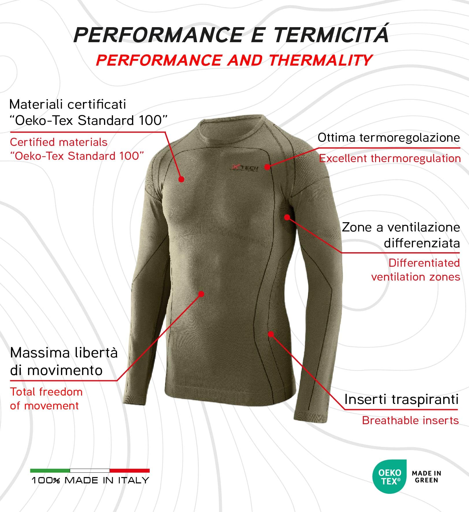Predator 3 - Camiseta técnica de cuello redondo, gramaje medio, termorregulador y transpirable, multideporte al aire libre, verde militar