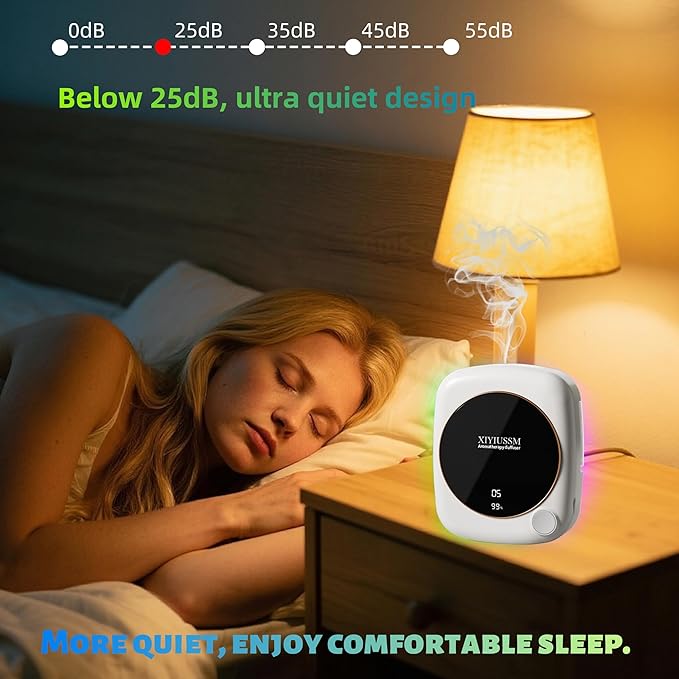 Difusor de Aceites Esenciales Sin Agua XIYIUSSM Portátil con 7 Modos miniatura 5