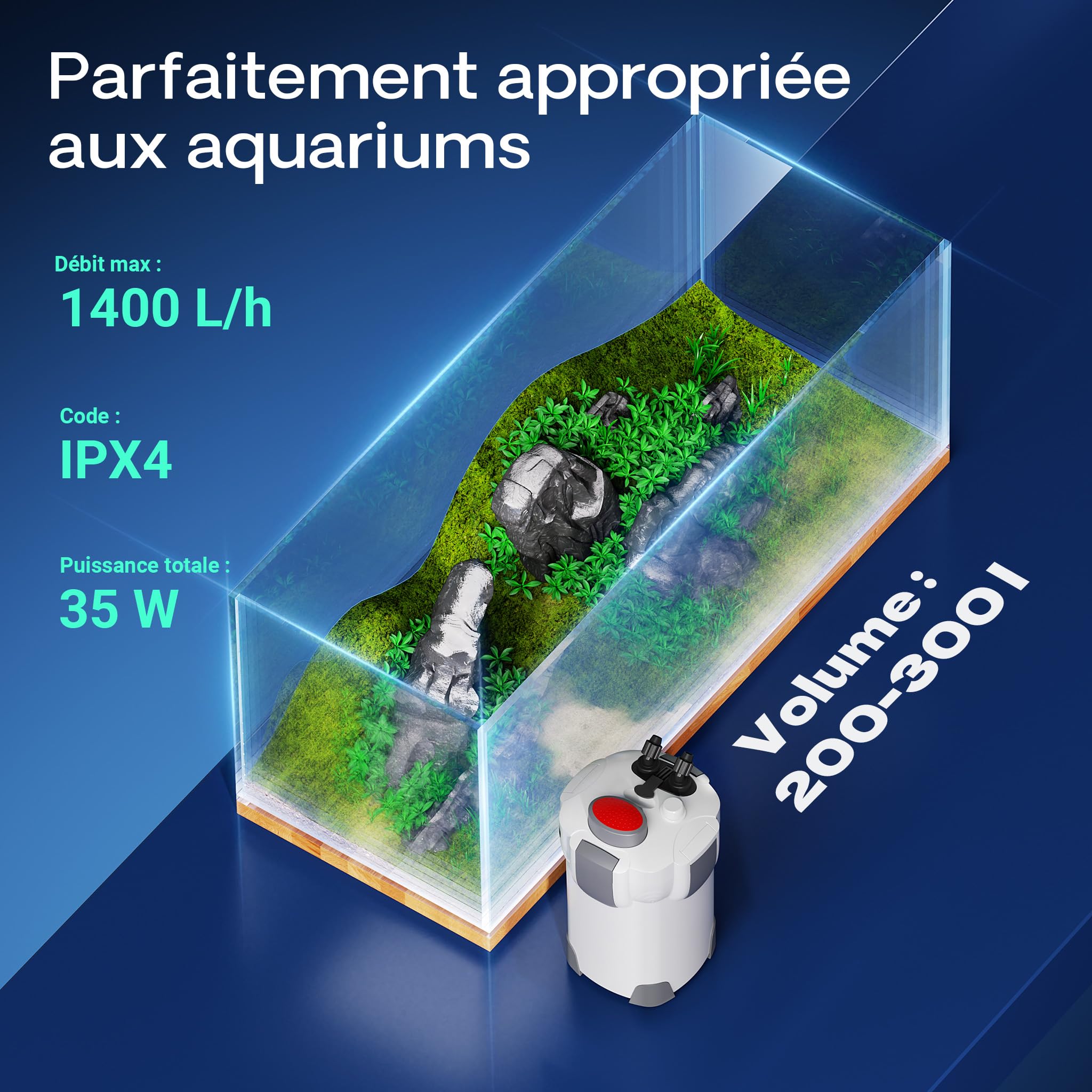 SunSun HW-303 Filtre extérieur pour Aquarium, débit 1400 l/h, avec 3 Étapes de Filtration, Matériaux et Pompe 35W, Filtre Externe