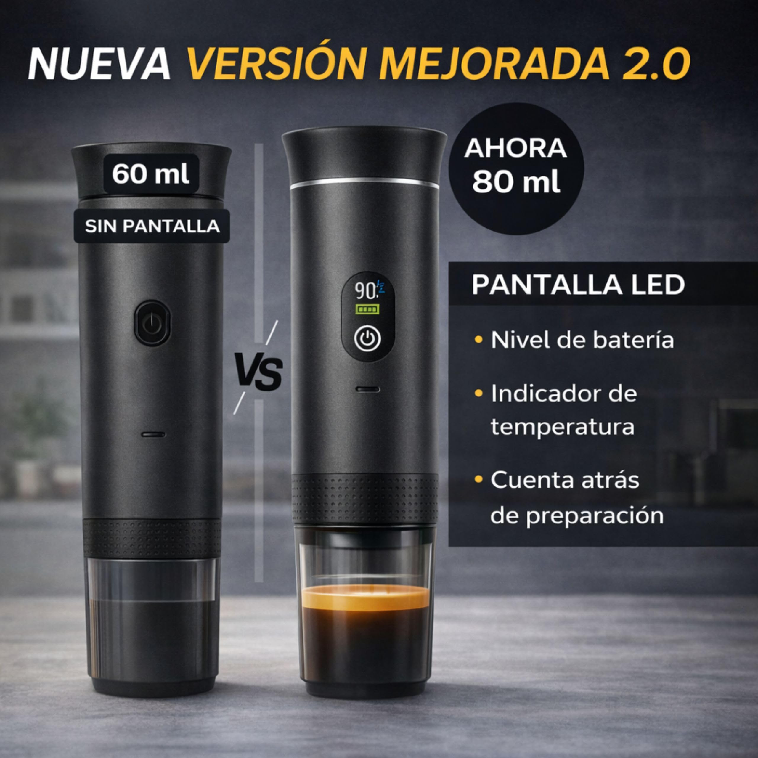 Caffettiera portatile capsule compatibile con Nespresso Dolce Gusto e Caffè Macinato - Versione migliorata 2026 - Coffe Machine - Macchina da caffè portatile a capsule universale con display LED e più