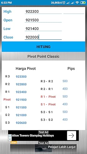CALCULATOR PIVOT POINT