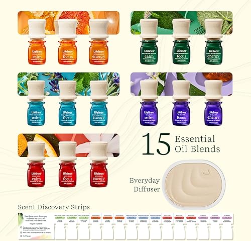 Miniatura 3 de Lifelines - Colección de mezclas de aceites esenciales con difusor diario, paquete de 15 unidades, para difusores de aromaterapia, fragancias