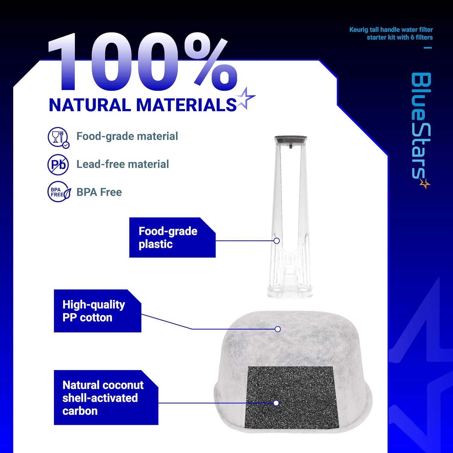 BlueStars TALL Handle Water Filter Starter Kit with 6 Filters - Compatible with Ke.u.rig 2.0 Brewers, K-Classic, K-Express, K-Slim, K-Iced Coffee Maker