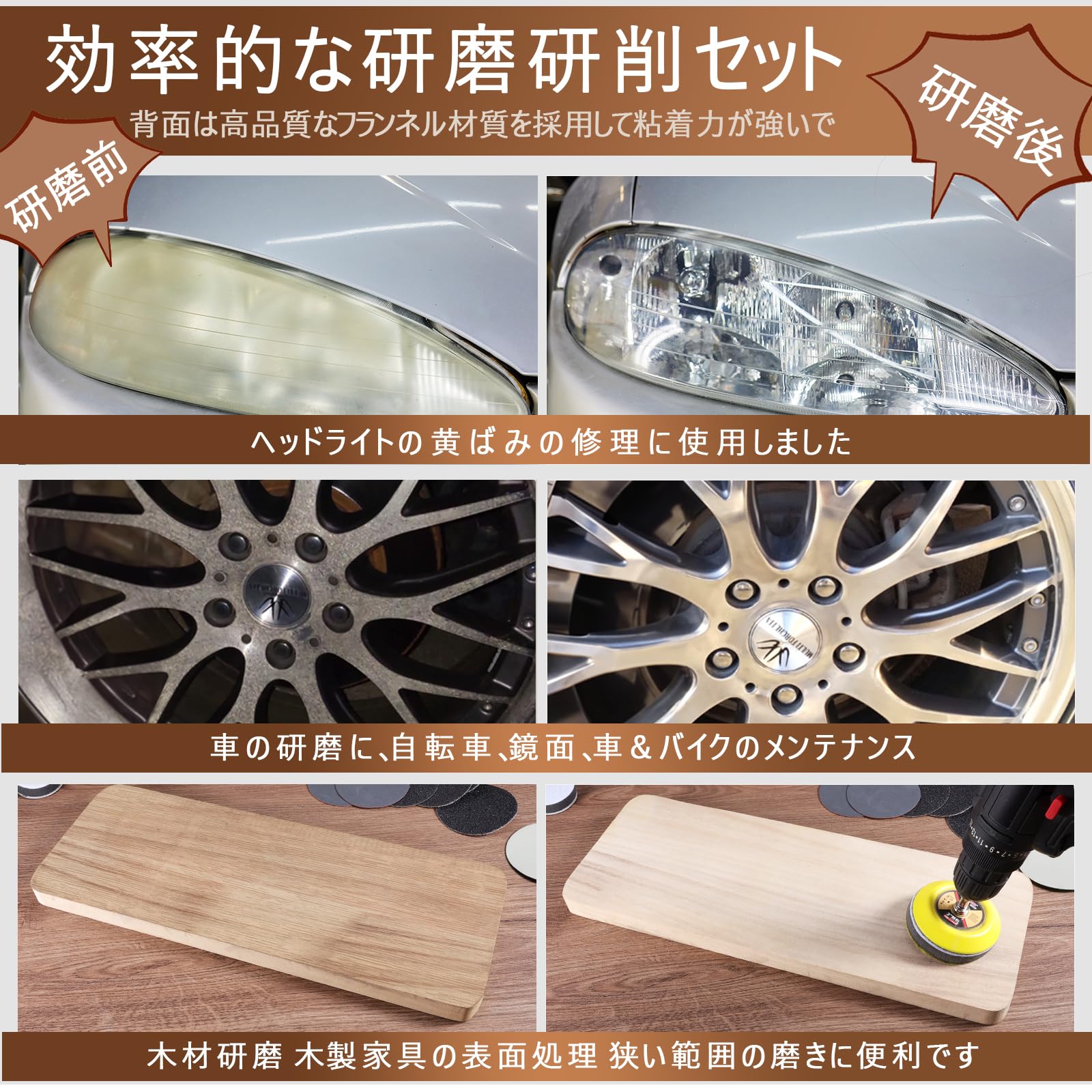 75mm 耐水 サンドペーパー 耐水ペーパー 180枚セット GOH DODD マジック式 丸型 精密仕上げ 鏡面磨き 金属 車補修 ジュエリー研磨用 紙ヤスリ バッキングパッド付き 12種類（60 80 100 150 240 400 800 1200 2000 3000 5000 10000各15枚）