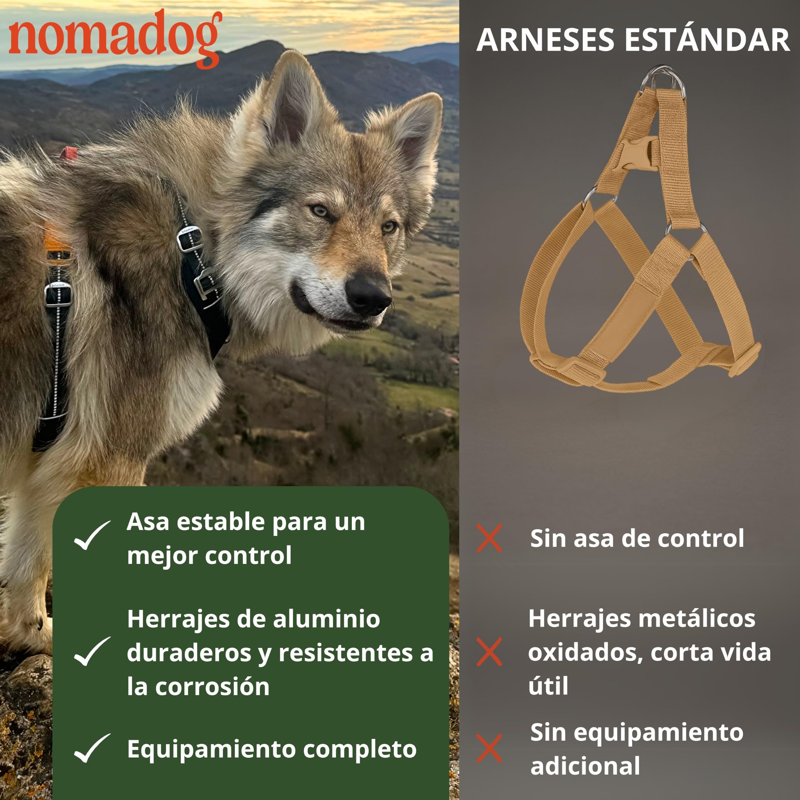 Nomadog Trailblazer Arnes Antitirones Perro Mediano con Asa - Ajuste Óptimo, Reflectante 3M, Aluminio No Oxidante, Materiales Reciclados - Ideal para Perros Activos (M)