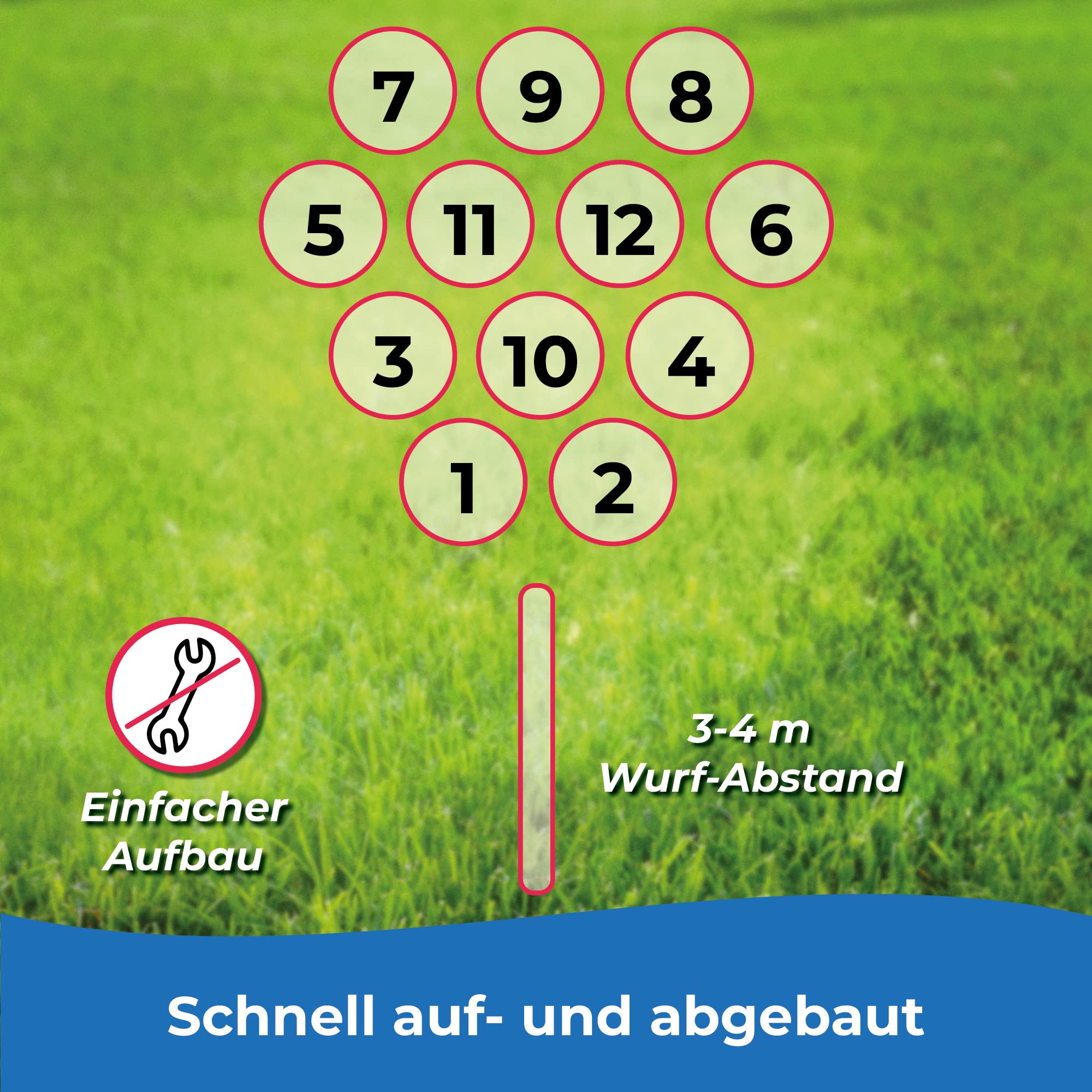 Toyfel Tölky Indoor & Outdoor Wurfspiel aus Finnland – Schweden Schach aus FSC® Holz – Lustiges Holzwurfspiel Garten Outdoor Spielzeug für Kinder & Erwachsene