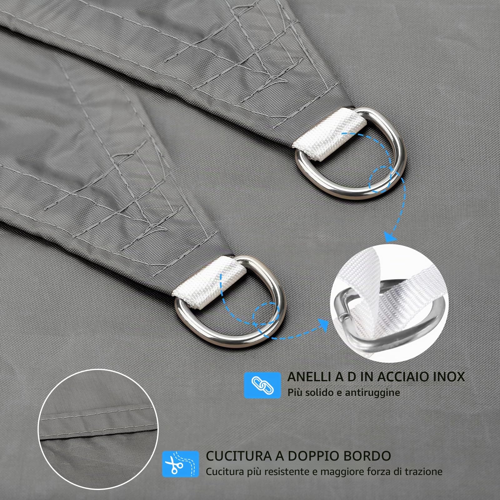 Ankuka Vela Ombreggiante Impermeabile 3x5m Grigio Tenda a Vela Rettangolare con Fune Tenda da Sole per Esterno Protezione Raggi UV 98% Adatto per Giardino Terrazzo e Campeggio