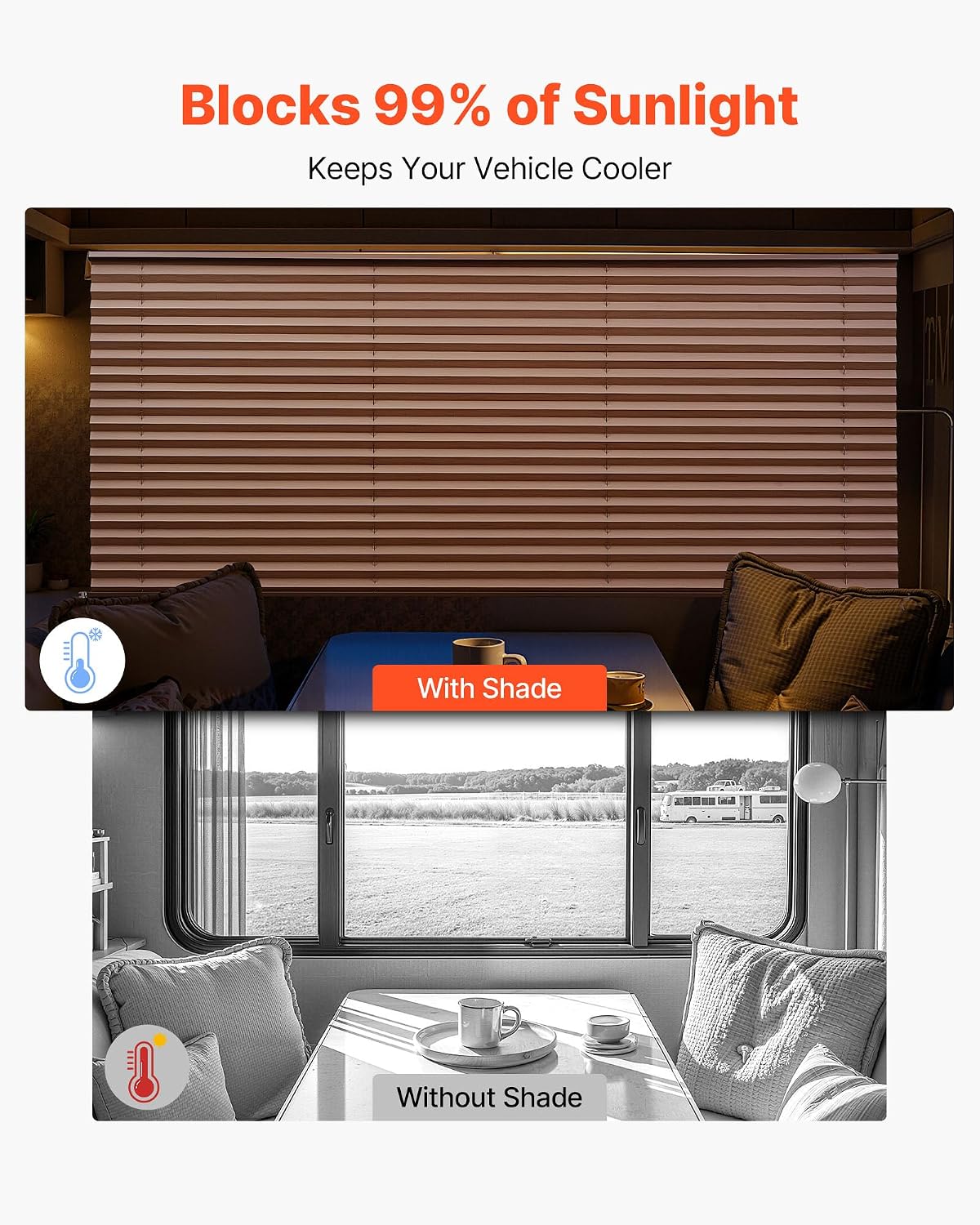 VEVOR RV Blinds, 62 in x 32 in, RV Pleated Shades, Polyester Fabric, Easy to Clean and Install, Privacy Protection and Sunlight Blocking, for Camper, Travel Trailer, Motorhome Window, Cappuccino