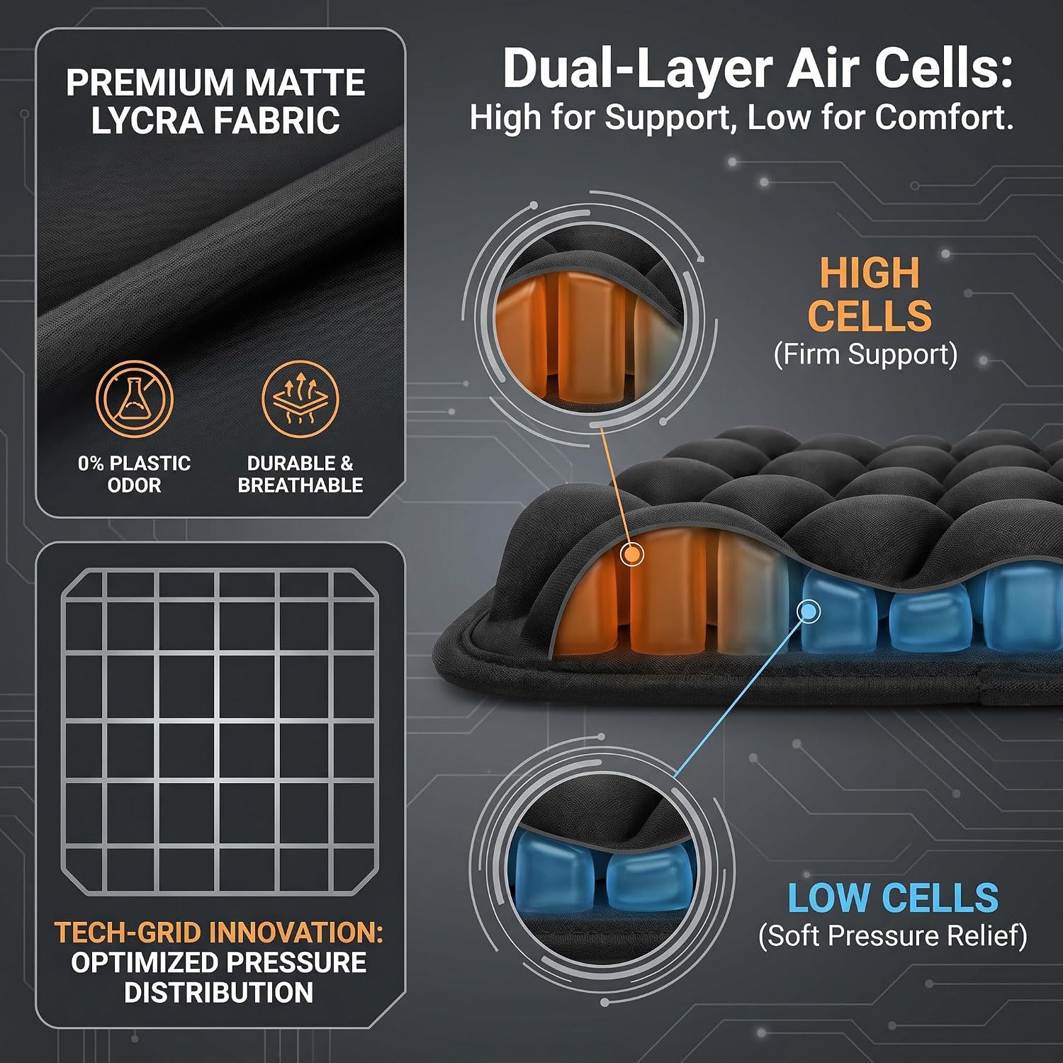Inflatable Seat Cushion, Coccyx Cushion for Office Chair, Car & Wheelchair, Ergonomic Pressure Relief for Tailbone & Sciatica, Adjustable Firmness, Non-Slip Seat Pad for Long Sitting 16.6" × 15.8"