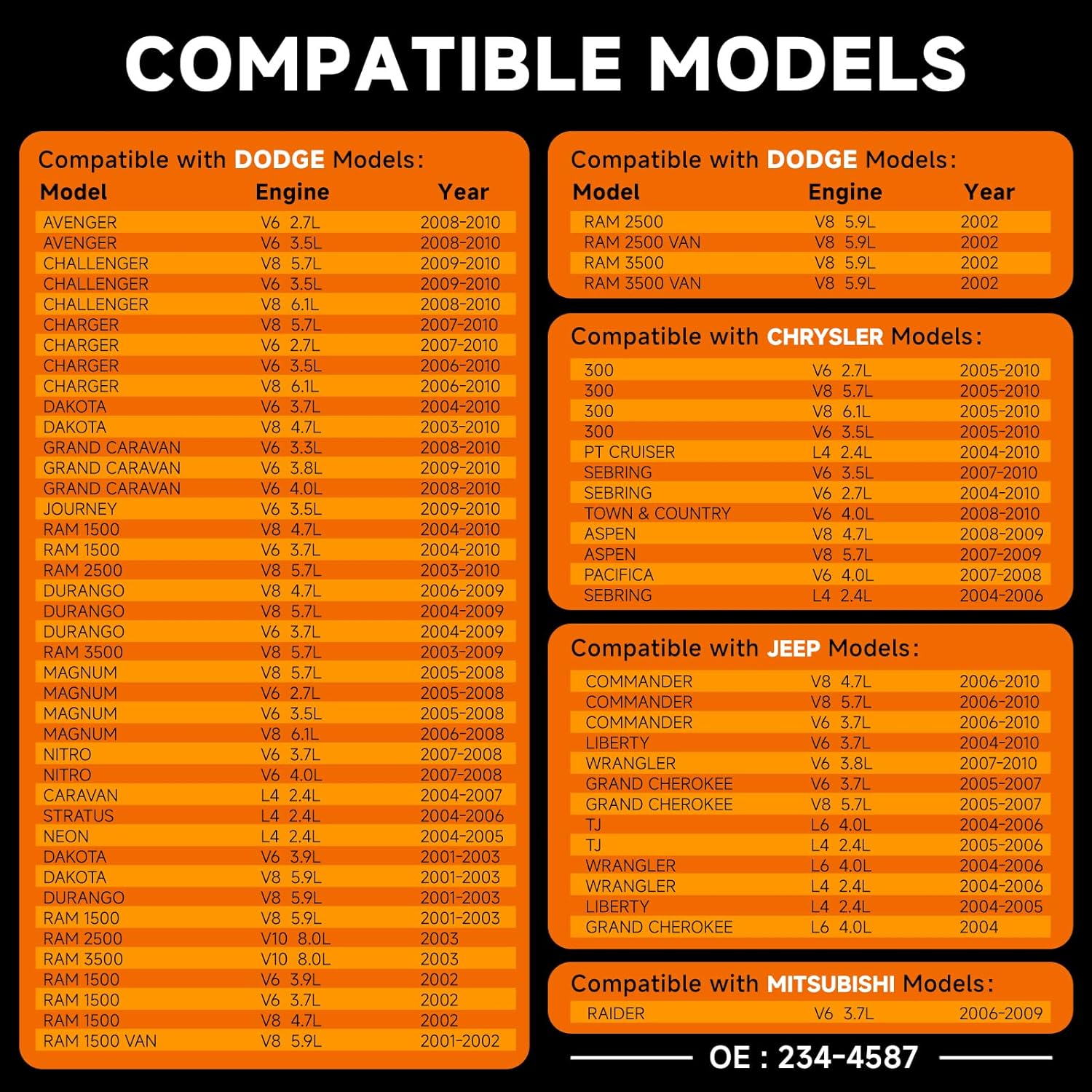 " VEIFNIY Upstream & Downstream Oxygen Sensor Set|Direct Replacement for OE 234-4587| Compatible with Chrysler, for Dodge, for Jeep V6 2.7L-4.0L & V8 4.7L-6.1L 2001-2010 Models-INCLUDES GLOVES "