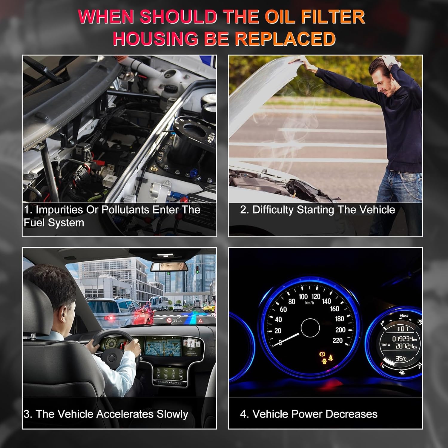 68310865AF Engine Oil Filter Housing Kit Fits for 11-16 Chrysler 200 300 Dodge Challenger Charger Durango Jeep Grand Cherokee Ram 1500 3.6L V6 OE 68105583AG 68105583AF 68105583AA 68105583AB