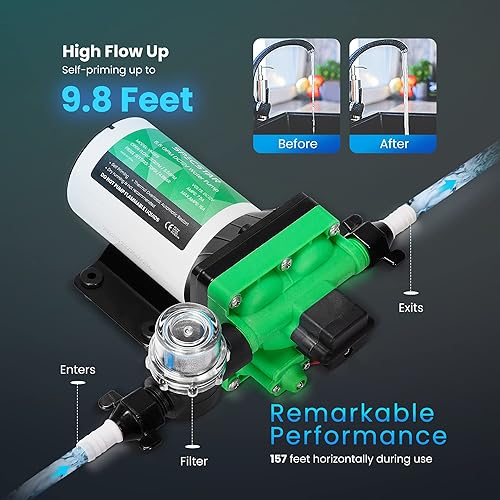 Miniatura 5 de SPECSTAR Bomba de agua dulce serie 42, 12 V CC 5.5 GPM 70 PSI bomba de agua de diafragma autocebante incluye adaptadores de manguera de jardín de 12