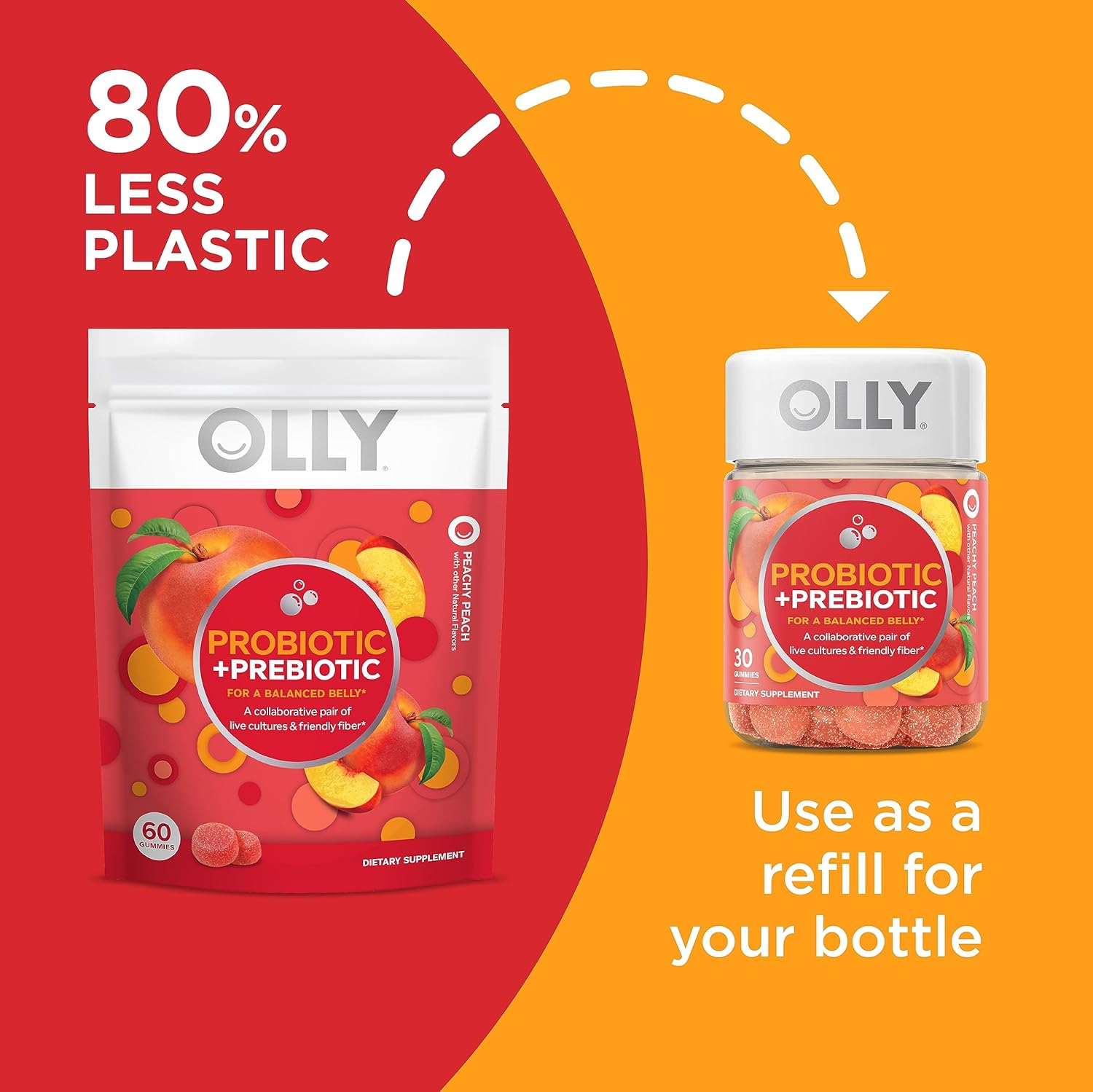 OLLY Probiotic + Prebiotic Gummy, Digestive Support and Gut Health, 500 Million CFUs, Fiber, Adult Chewable Supplement, Peach, Case Pack