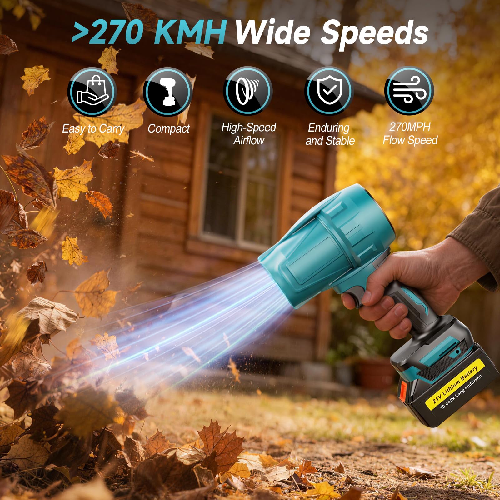 Yofuly Soplador de Hojas a Batería Compatible con Makita de 18V Baterías, Soplador de Aire Potente con 2 Baterías de 4,0Ah, Leaf Blower para Jardín, Coche, Patio, Hojas, Polvo y Nieve