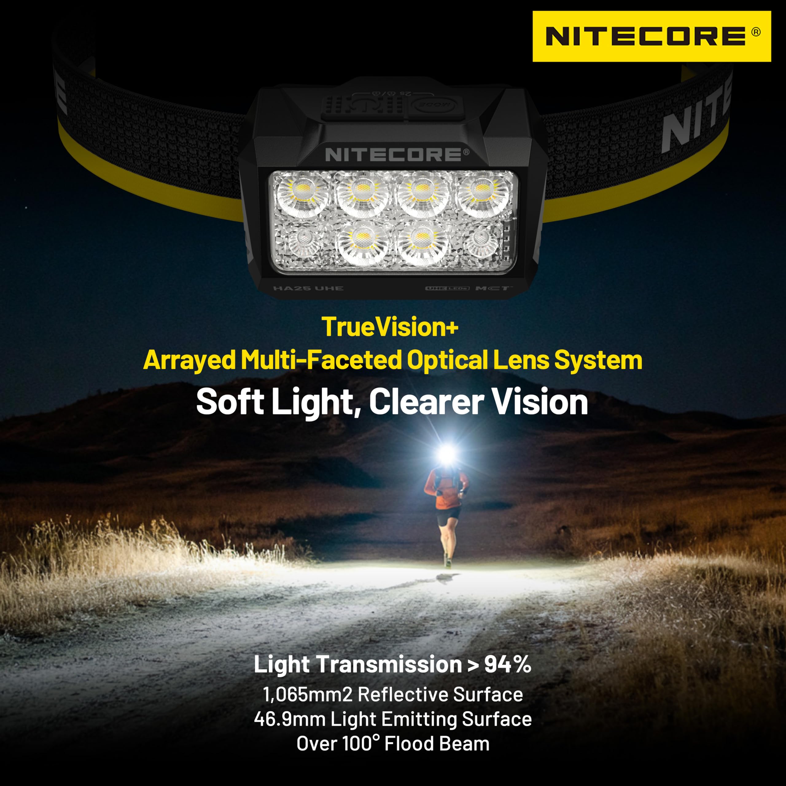 Nitecore HA25 UHE 800 Lumen Multiples Températures de couleur Lampe frontale d'extérieur avec batterie HLB1500, étiquette